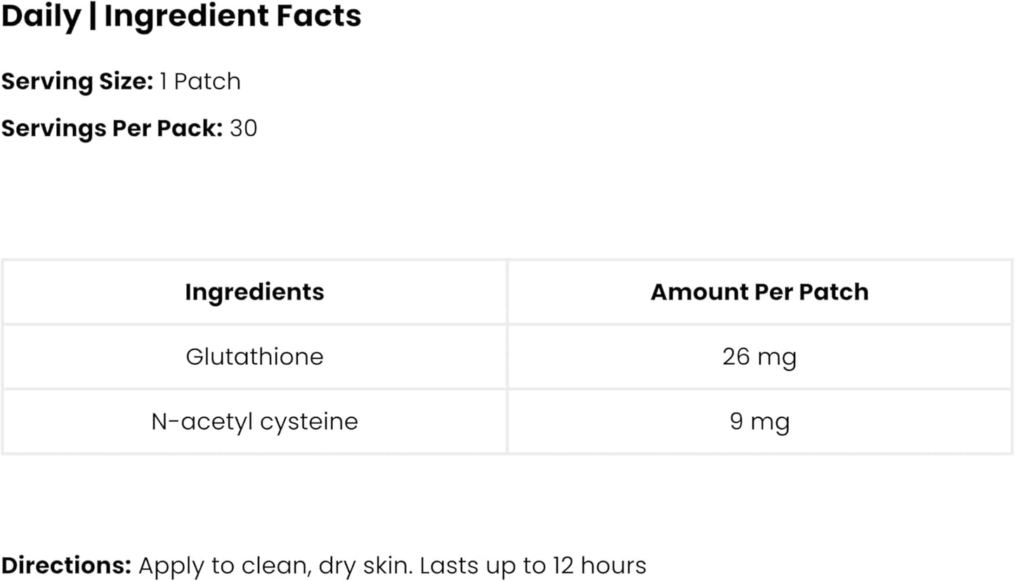 Daily Patch | Glutathione, N-Acetyl Cysteine (NAC) | 30 Patches