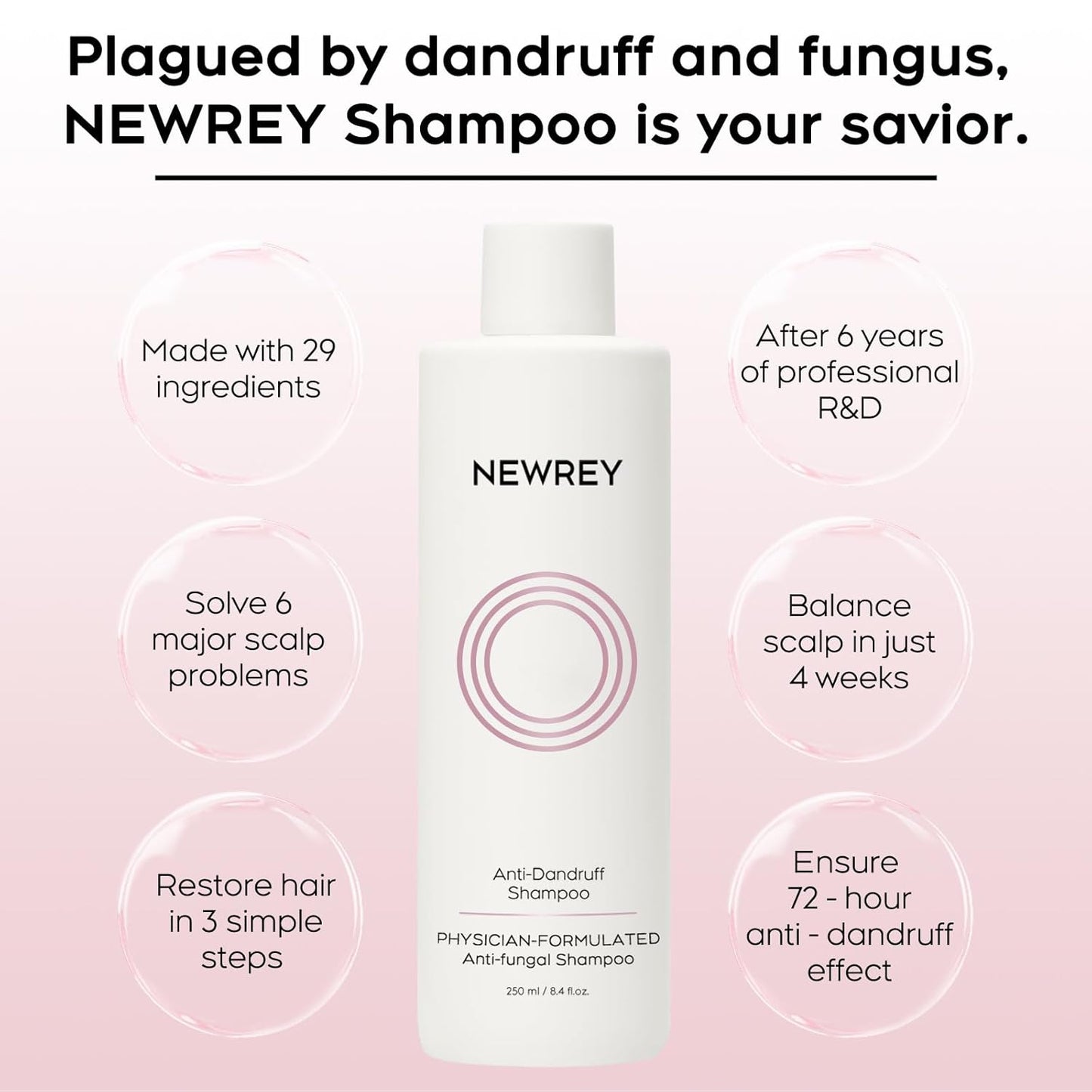 24HR Fast Itch Relief Anti-Fungal Shampoo for Psoriasis, Seborrheic Dermatitis & Folliculitis, Relieves Itchy, Dry Scalp, Sulfate & Paraben Free Anti-Dandruff Shampoo for Men and Women, 8.4 fl oz