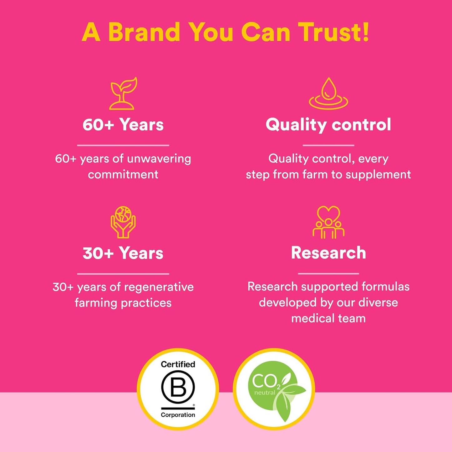 Complete Omega by Natural Factors, Wild Alaskan Salmon Oil, Supports Heart and Brain Health with Omega-3 DHA and EPA, 180 softgels (180 servings)