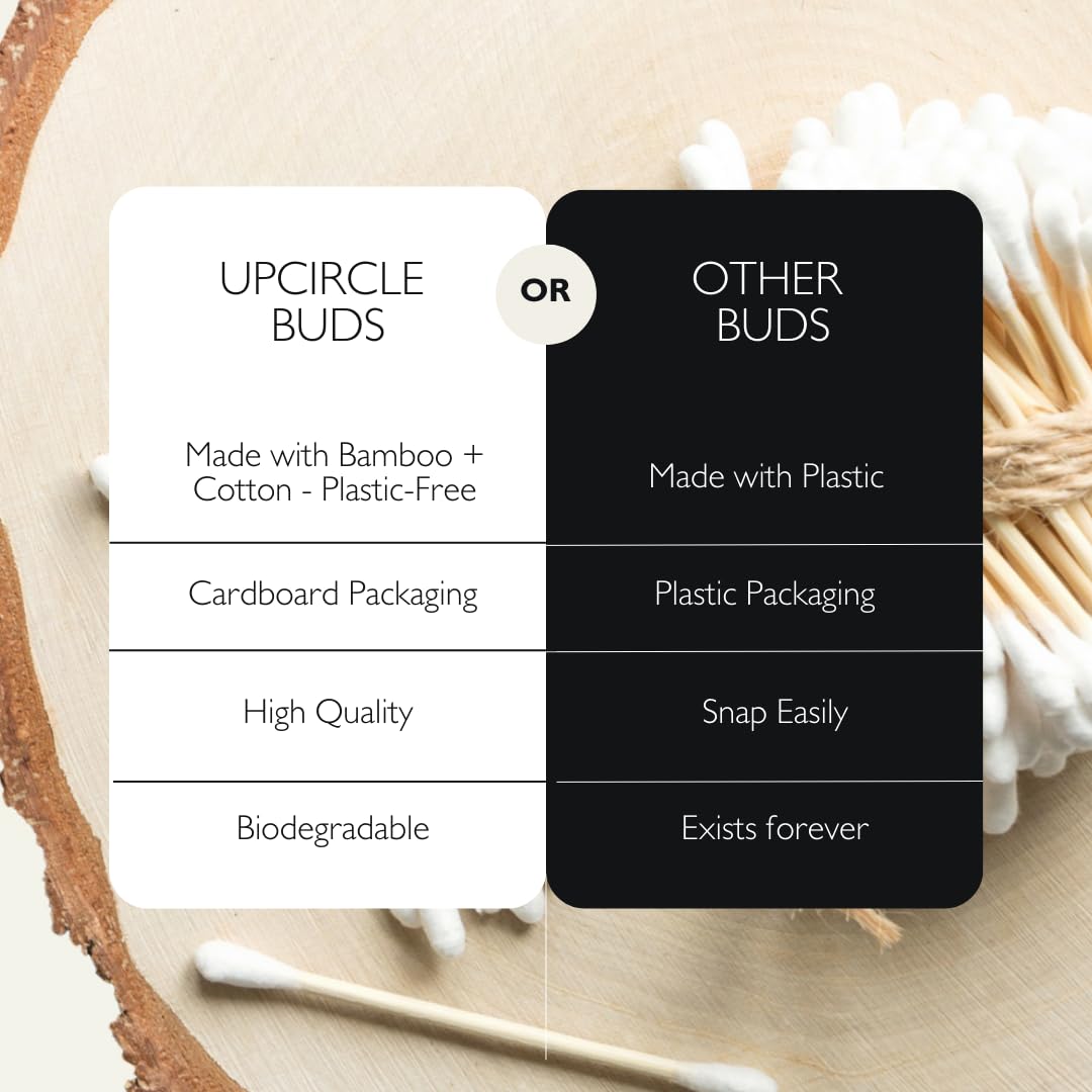 UpCircle Bamboo Cotton Buds - 200 Pieces - Sustainable, Plastic-Free, Fully Recyclable Ear Buds - A Staple For Any Bathroom
