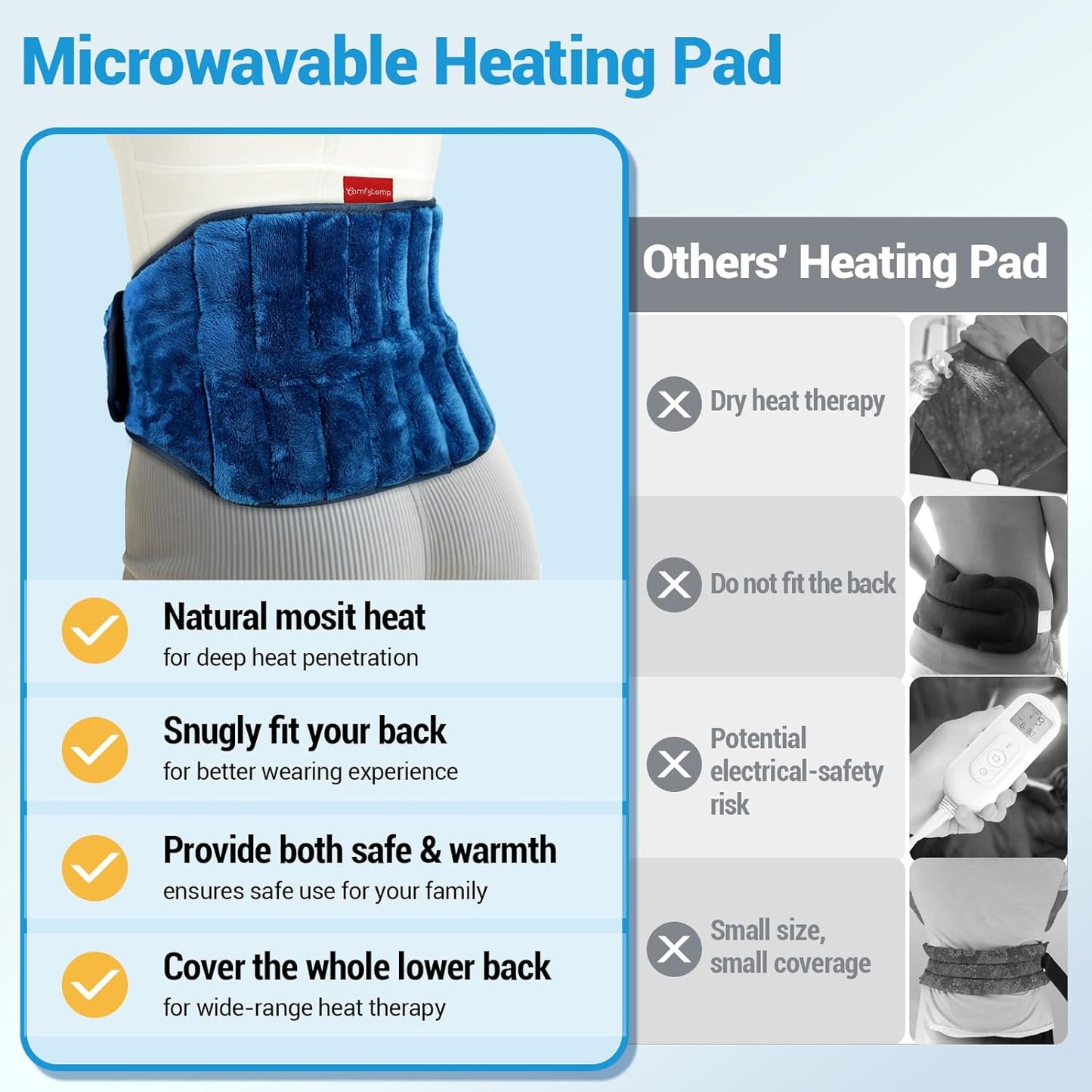 Comfytemp Microwave Heating Pad for Back Pain Relief, Periods Cramps, 2.5LB Wearables Microwavable Heating Pads, Moist Heat Therapy for Sciatica, Waist Coccyx, Warm Compress Recovery Get Well Gift