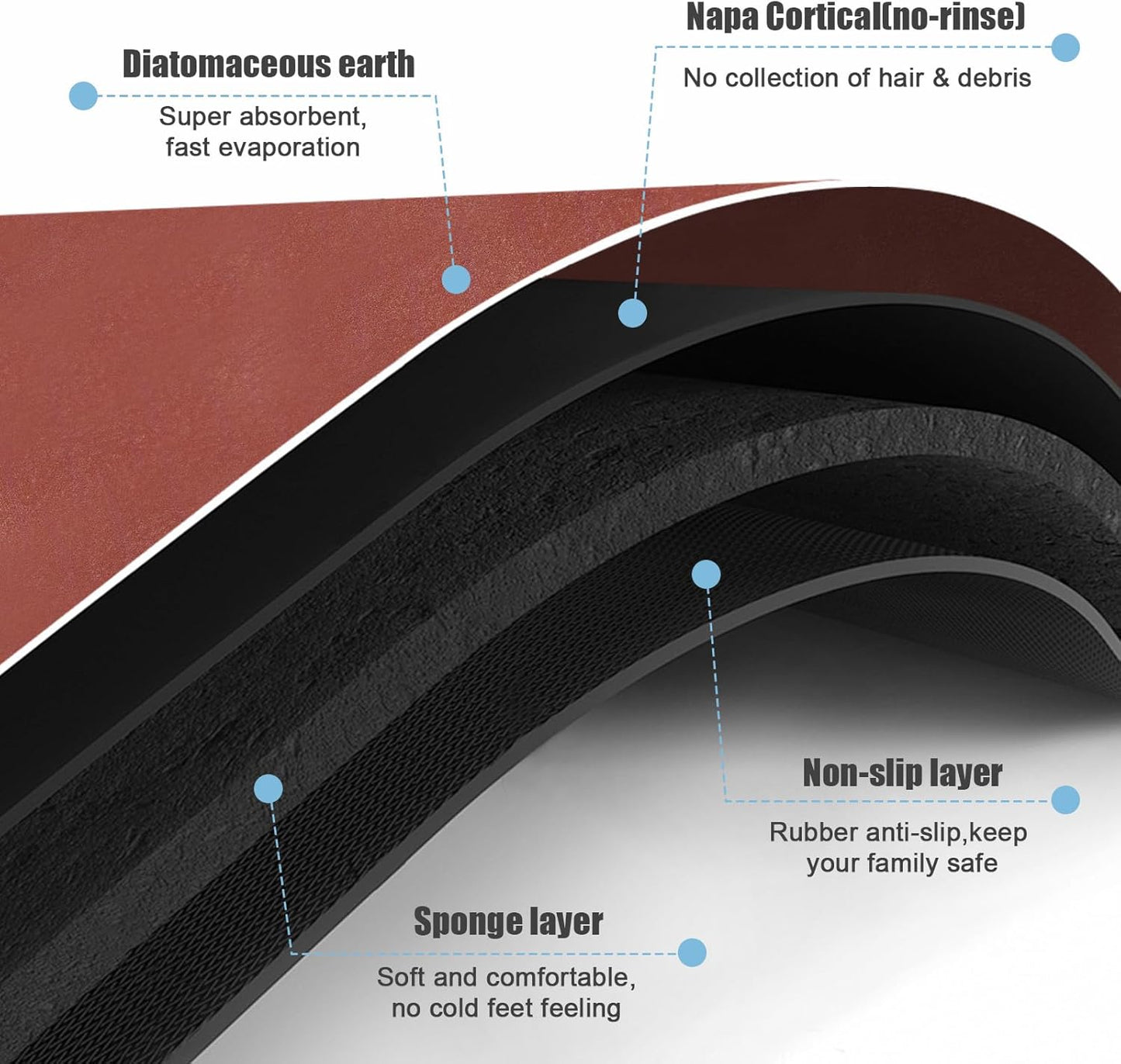 Diatomaceous Earth Bath mat Bathroom Rugs Super Absorbent Quick Dry Non Slip Bath Mat Thin Bathroom Floor Mats Fit Under Door-Shower Rug for in Front of Bathtub Shower, Brown, 15.7"*23.6"