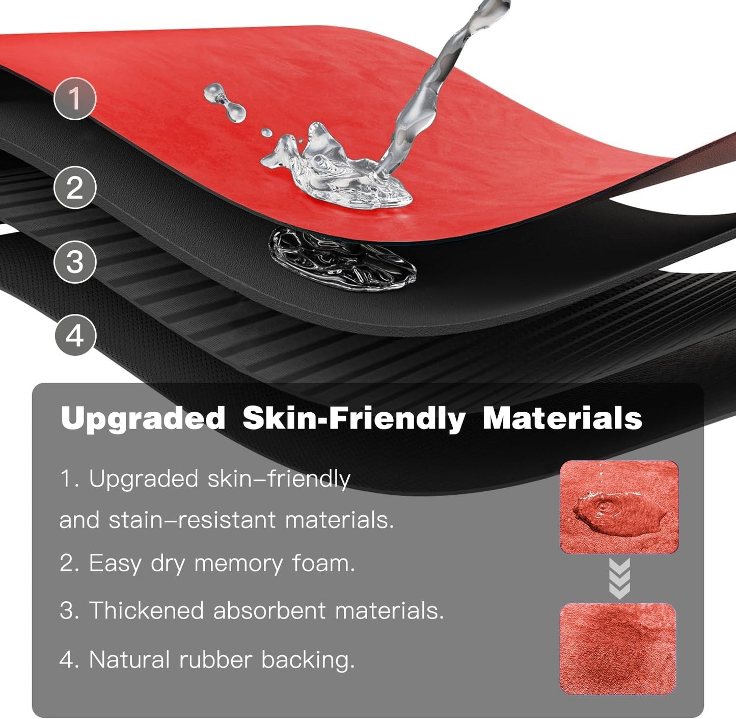 Christmas Bath Mat, Red Bathroom Rugs Non Slip Washable Thin Absorbent Bath Mat Fits Under Door Bathroom Floor Mat Perfect for Bath, Shower, or Sink 20"x30" Red