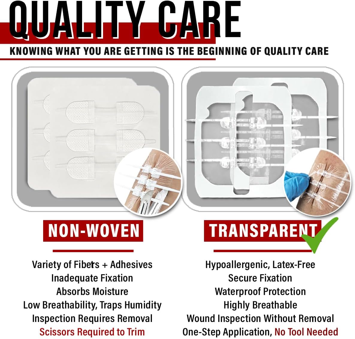 EVERLIT Wound Closure Pack | 4 Pcs Surgical Wound Zip Devices for Cut & Laceration Wound Repair | Sterile, Suture-Free, Stitch-Less Adhesive Butterfly Bandage Strips for Emergency First Aid Care