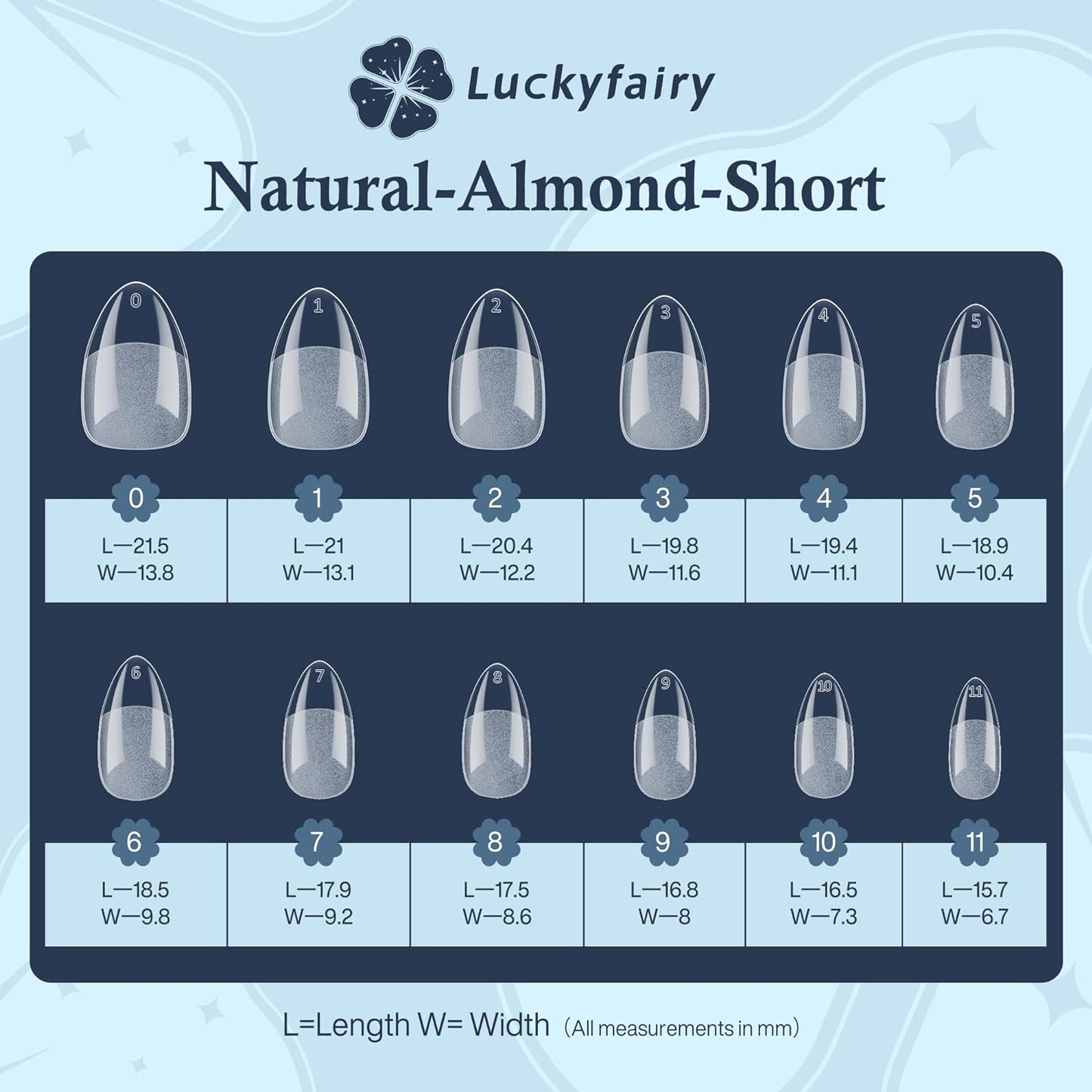 Short Almond Nail Tips, 240pcs Soft Nail Gel Tips Pre-Shaped Acrylic Fake Nails, Half Matte Full Cover Clear Gelly Press on Flase Nail Tips for Extension Nail Manicure Home DIY 12 Sizes Gelly Tips