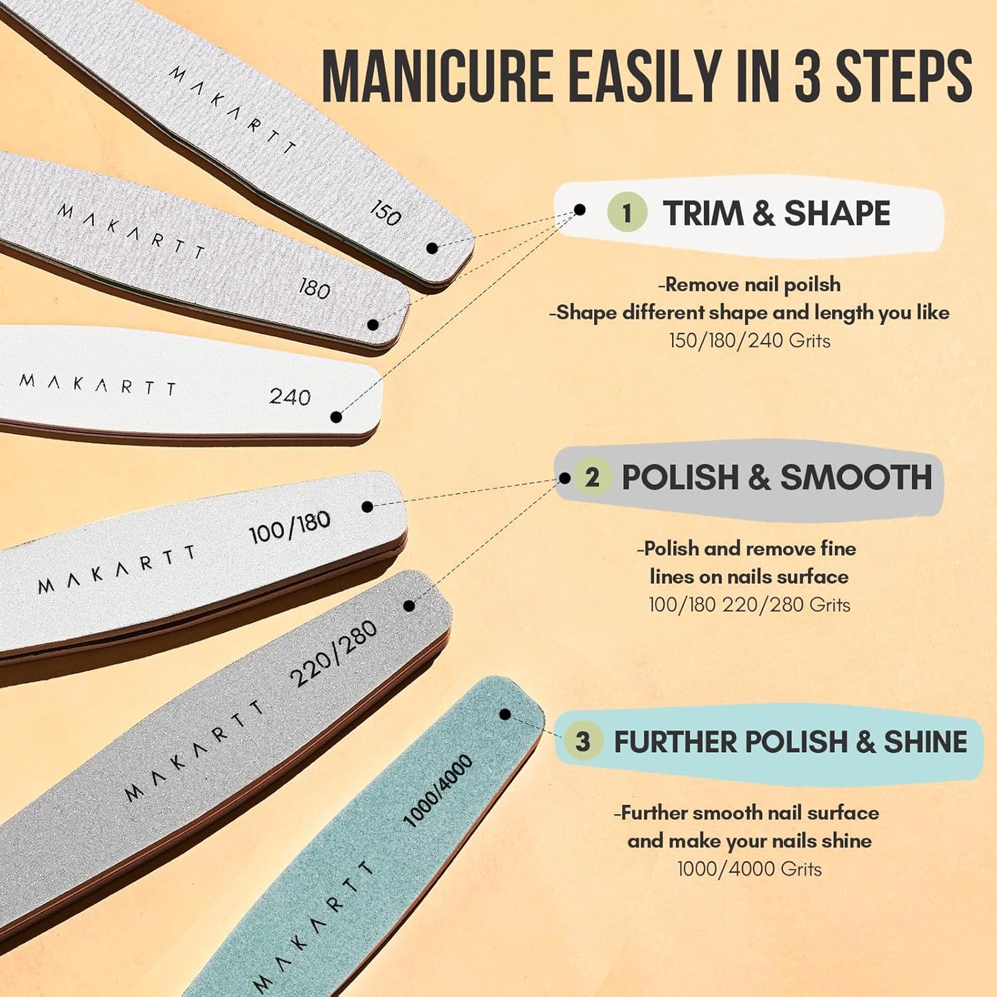 Makartt Nail Files and Buffers, 6 Pcs Emery Boards for Nails, Professional Double Sides Different Grit Fingernail File Polisher for Filing, Buffering & Polishing Manicure Kit