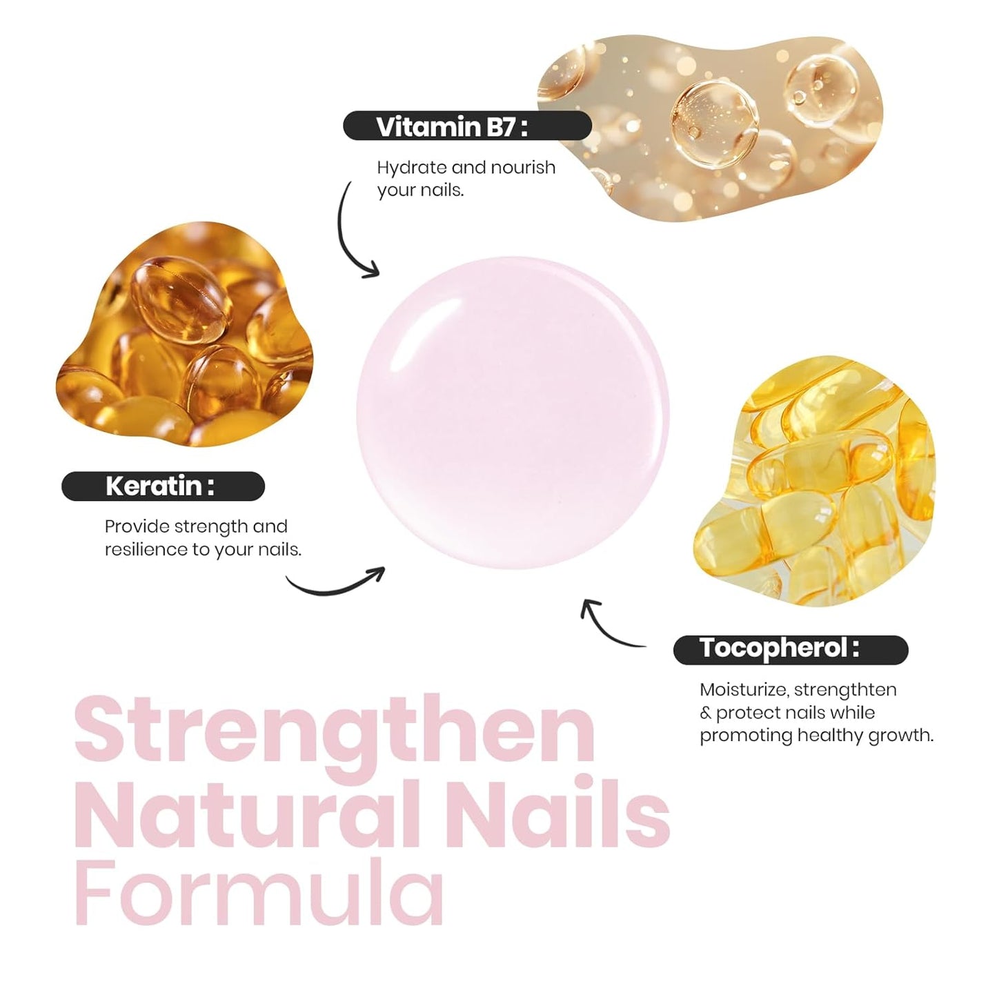 Beetles Nail Strengthener - Pink Shine Nail Concealer Air Fast Dry Natural Nail Hardener and Growth Treatment for Thin Damaged Nails Imperfection Masking 15ML Gifts for Women