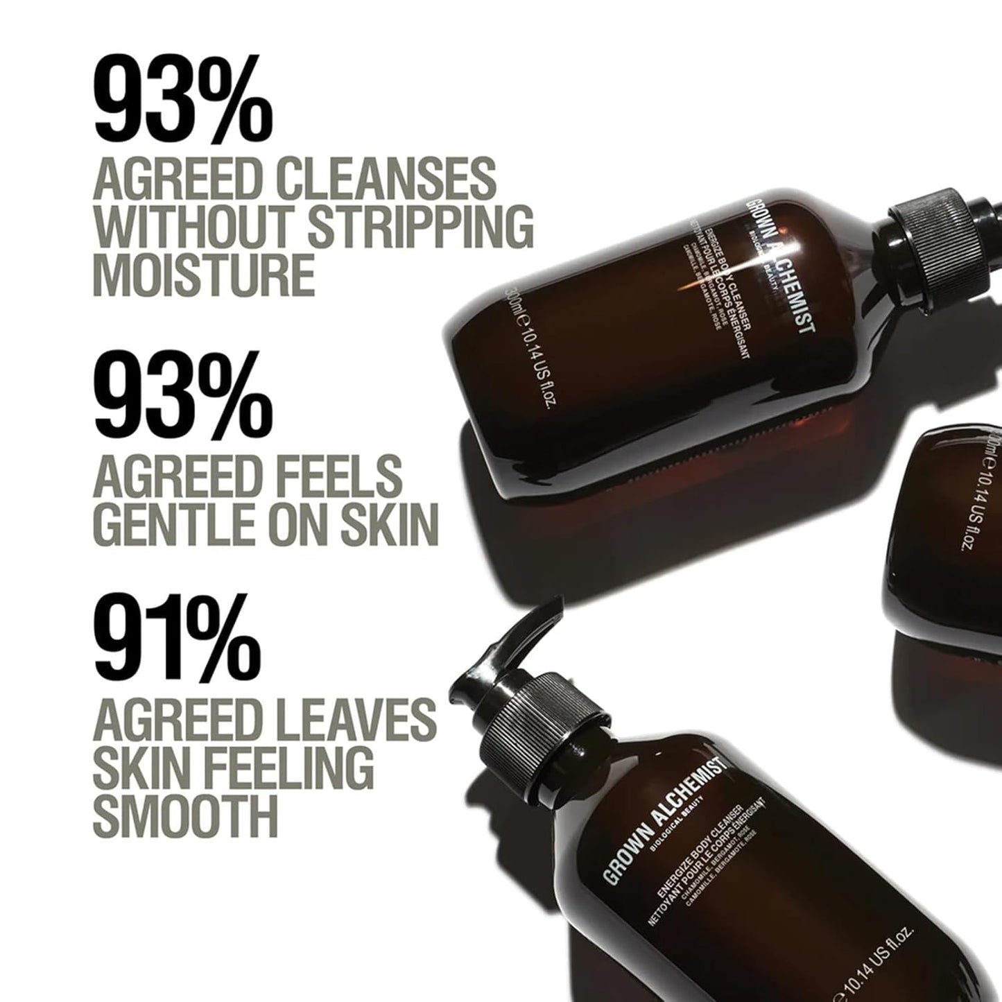 Grown Alchemist Energize Body Cleanser, Chamomile, Bergamot & Rose Body Cleanser. Gentle Body Wash that Hydrates and Cleanses Skin (300 ml).