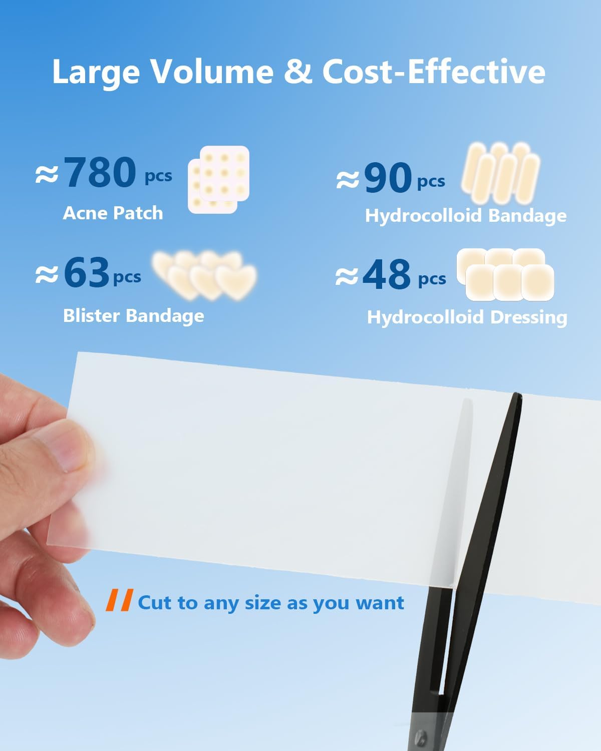 Hydrocolloid Bandages Roll, 2in x 5ft Large Wound Dressing with Self-Adhesive, Fast Healing Patch for Acne, Pimples, Cuts, Burns, Blisters & Minor Wounds, Waterproof & Sterile Protection