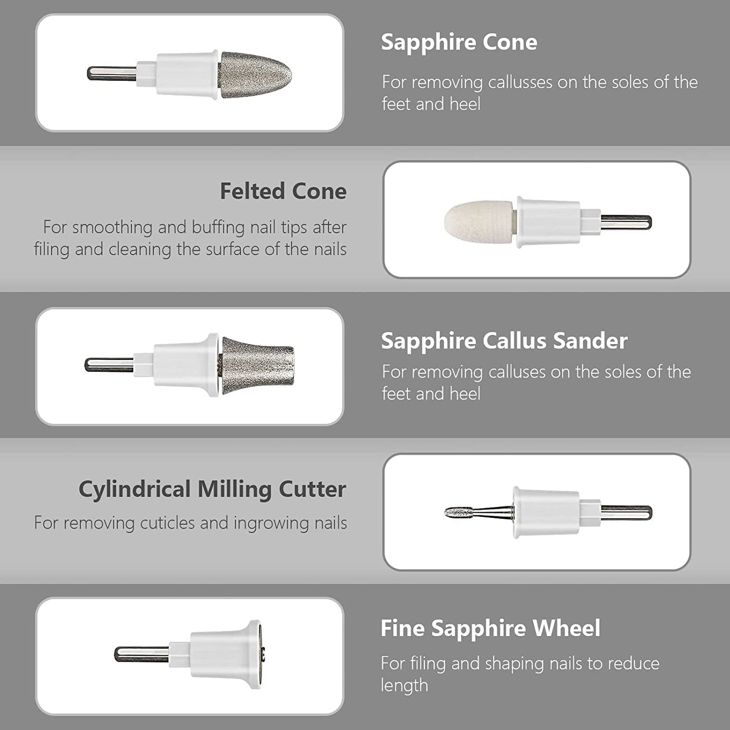 Electric Manicure Pedicure Kit, Electric Nail File for Natural Nails,Nail Grinder for Thick Nails,Hand & Foot File Trimmer Buffer Tools(White)