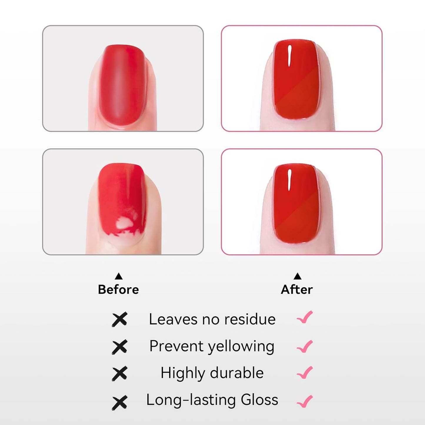 2Pcs Top Coat for Nail Polish, Quick Air Dry Clear Regular Nail Polishes High Shine Finish Long-Lasting Color Protection No Chip Vegan Hema-free Non-gel Salon Nail Art Gift for Women