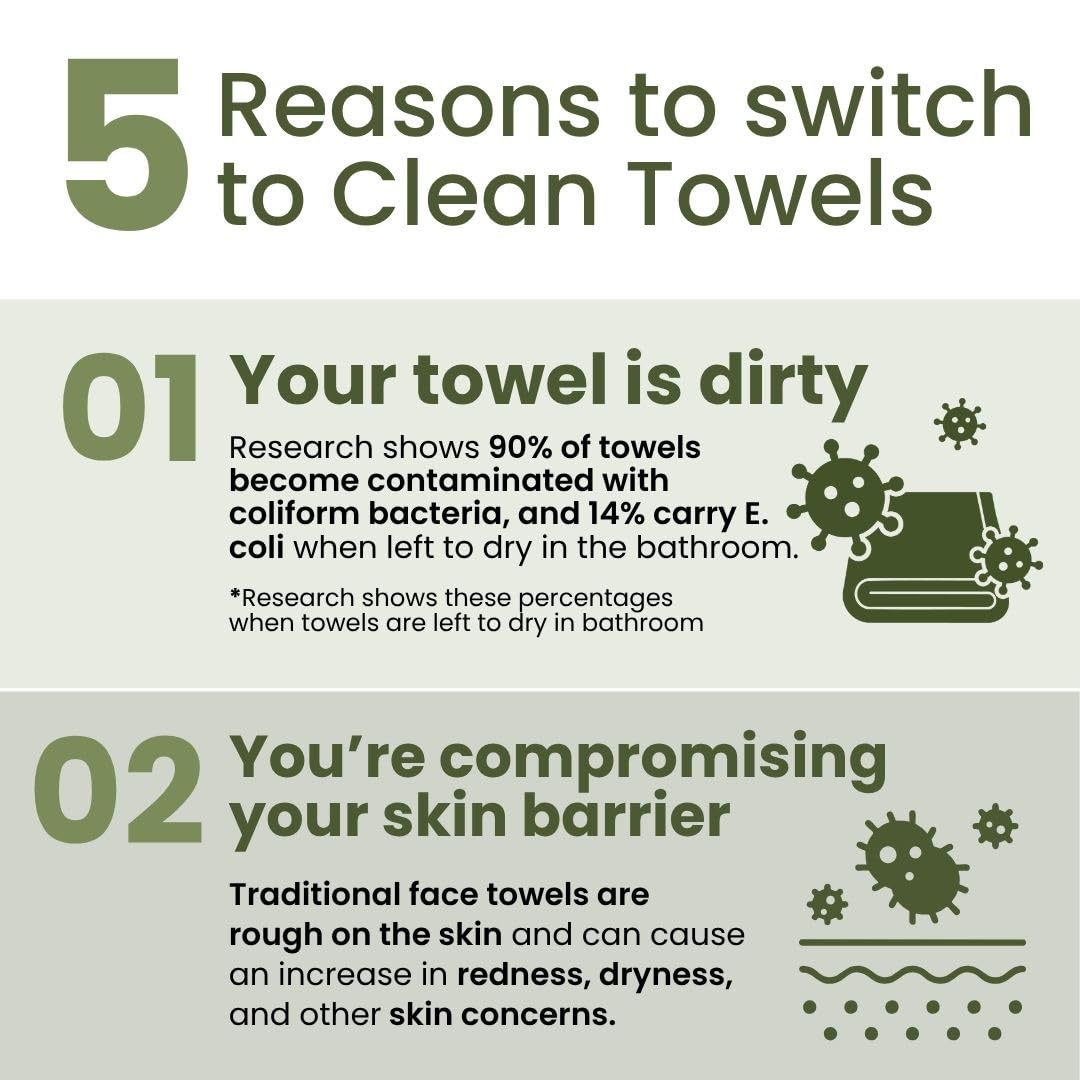 Clean Skin Club Bamboo Viscose Clean Towels XL™, 100% USDA Biobased Face Towel, Disposable Face Towelette, Makeup Remover Dry Wipes, Ultra Soft, 50 Ct, 1 Pack