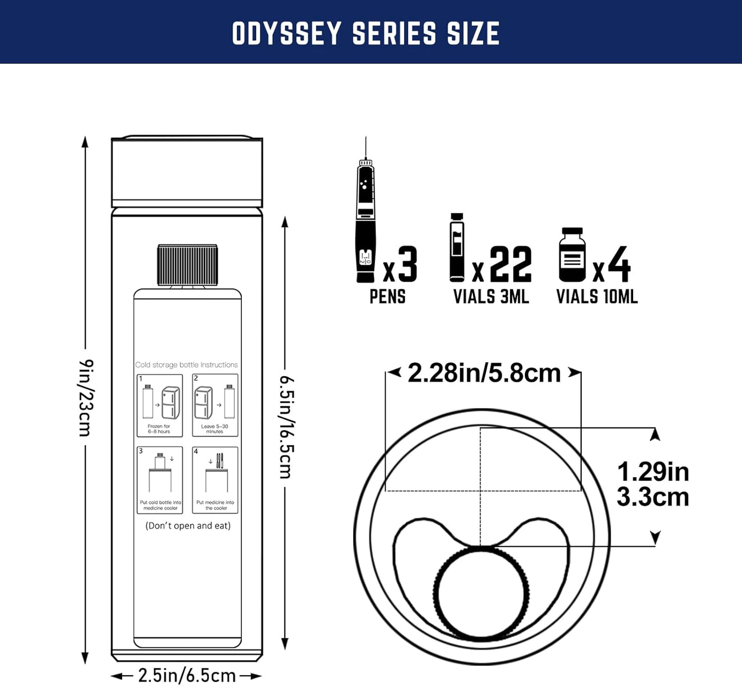 DISONCARE Odyssey 60H Insulin Cooler Travel case Digital Display Medication Cooler for Medicine Travel TSA Approved Ice Pack Diabetic Medical Cooler Diabetes Bag EpiPen with QR Medical Tag(Rescue Red）