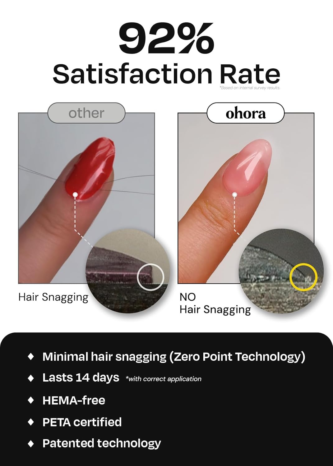 ohora Semi Cured Gel Nail Strips (N Nudist) - Nude, Solid, Works with Any UV/LED Lamps, Salon-Quality, Long Lasting, Easy to Apply & Remove - Includes 2 Prep Pads, Nail File & Wooden Stick