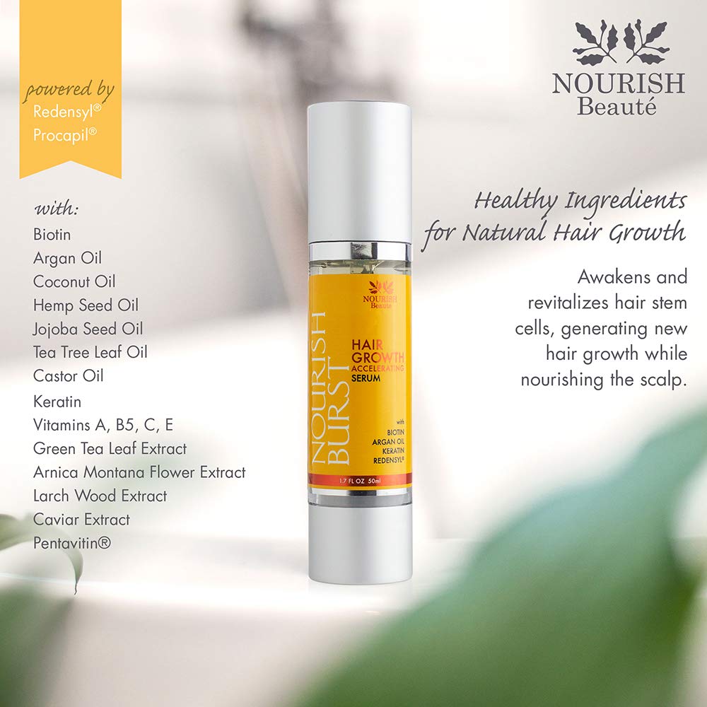 Nourish Beaute Hair Regrowth Treatment Serum for Hair Loss, Volume and Thickening with Caffeine for Men and Women, 1.7 Oz