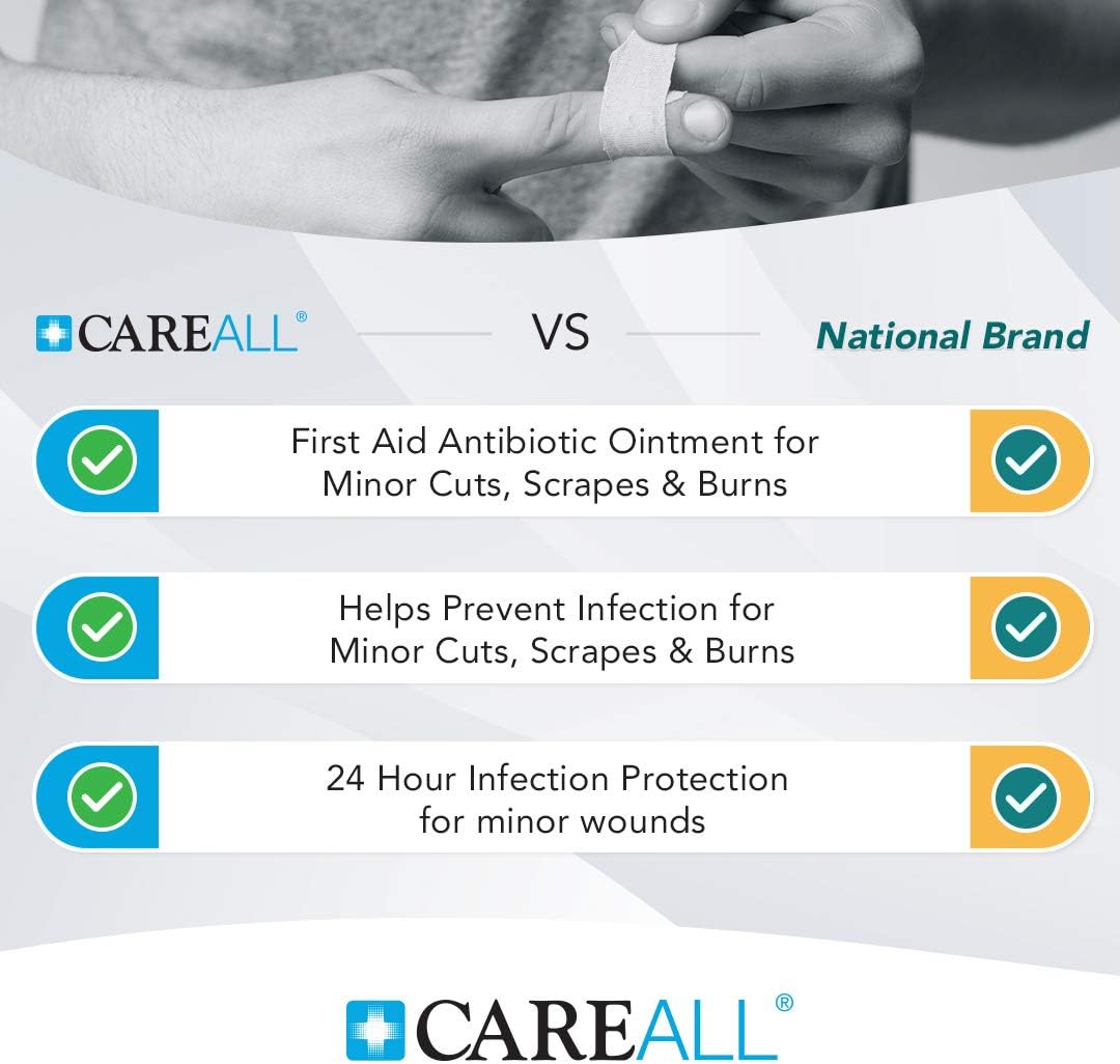 CareAll Triple Antibiotic Ointment 1.0 oz, First Aid Ointment for Minor Scrapes, Cuts, and Burns to Help Guard Against Infection, Compare to The Active Ingredients of Leading Brand (Pack of 1 Tube)