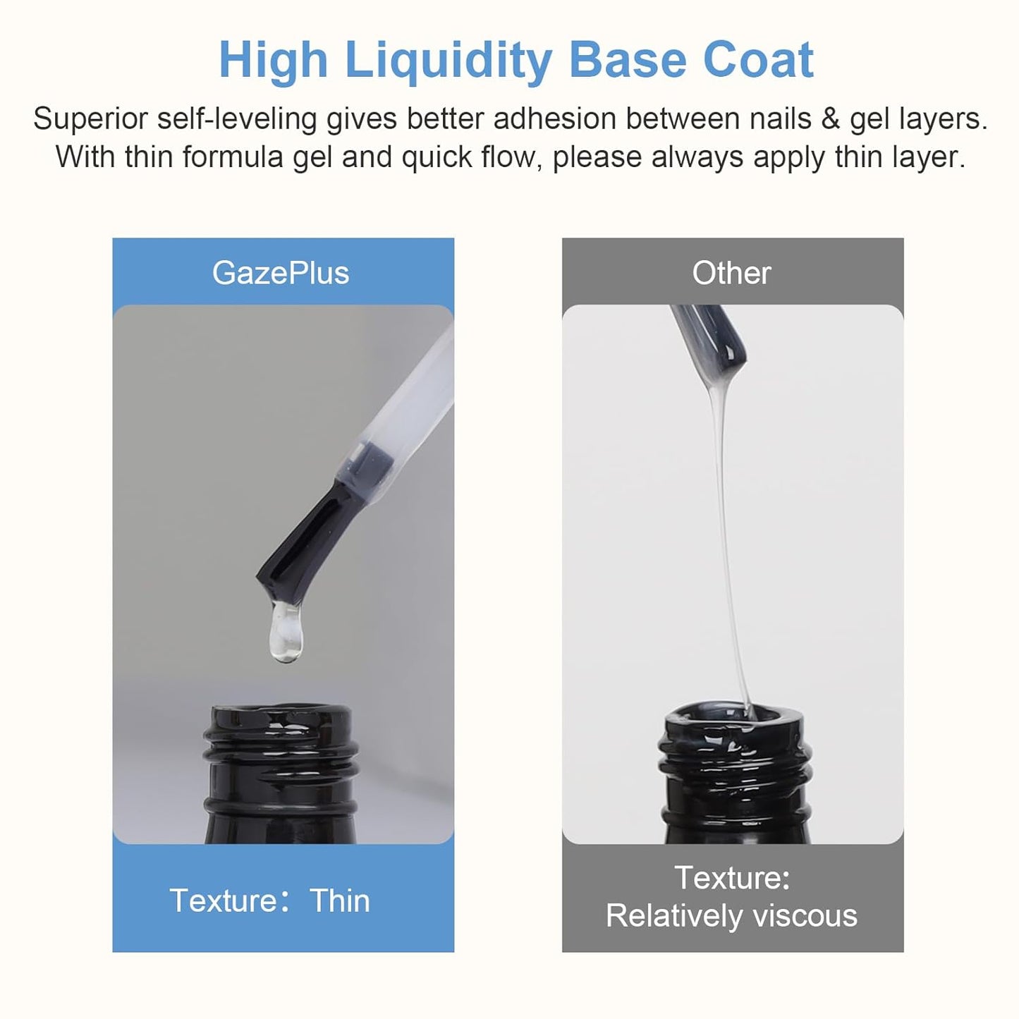 Gel Top & Base Coat Set, 2 Pcs 15ml No Wipe HEMA-Free Nail Polish Kit, Shiny Long Lasting Soak Off Gel for Nail Art, Manicure Gifts for Women & Professional Nail Salons