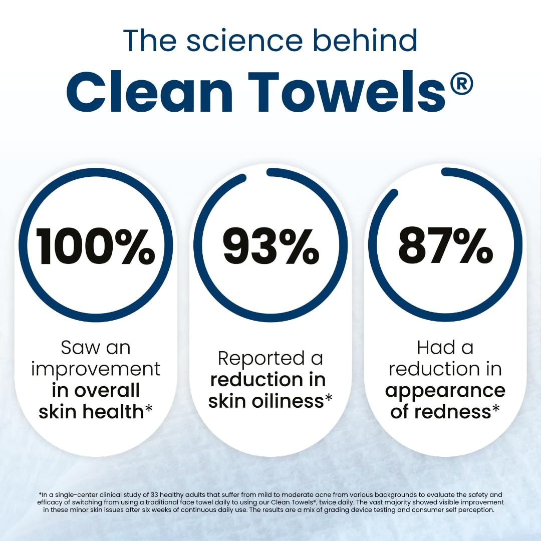 Clean Skin Club Clean Towels XL®, 100% USDA Biobased Face Towel, Disposable Face Towelette, Eczema Association Accepted, Makeup Remover Dry Wipes, Ultra Soft, 50 ct per pack, 3 Packs, 150 Ct Total