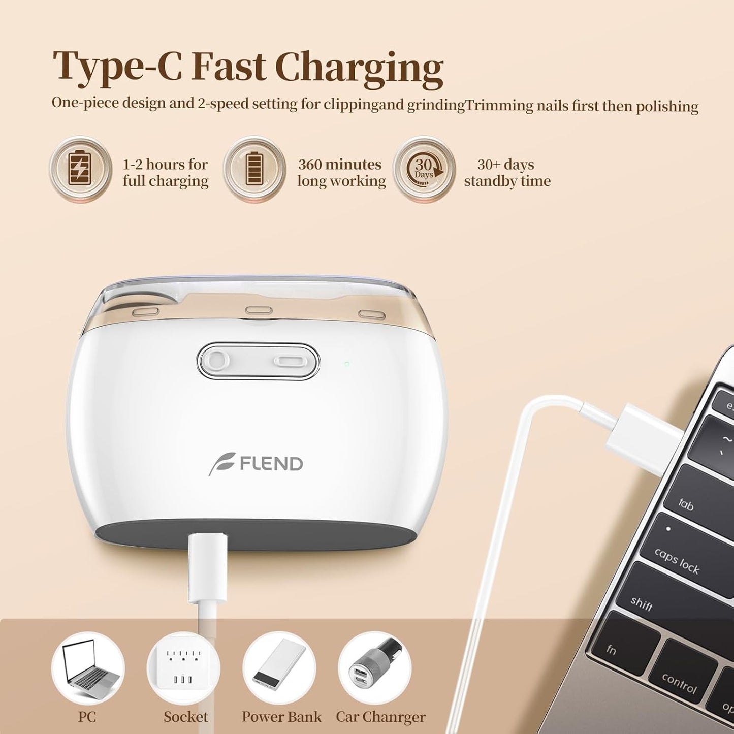 Electric Nail Clipper,2-in-1 Automatic Nail Clipper,ElectricNail Grinder,40DB Seniors Nail Trimmer,LED Light ElectricNail Trimmer for Baby,Kids,Adults,Seniors,Manicure Set,Nail Kit Portable White