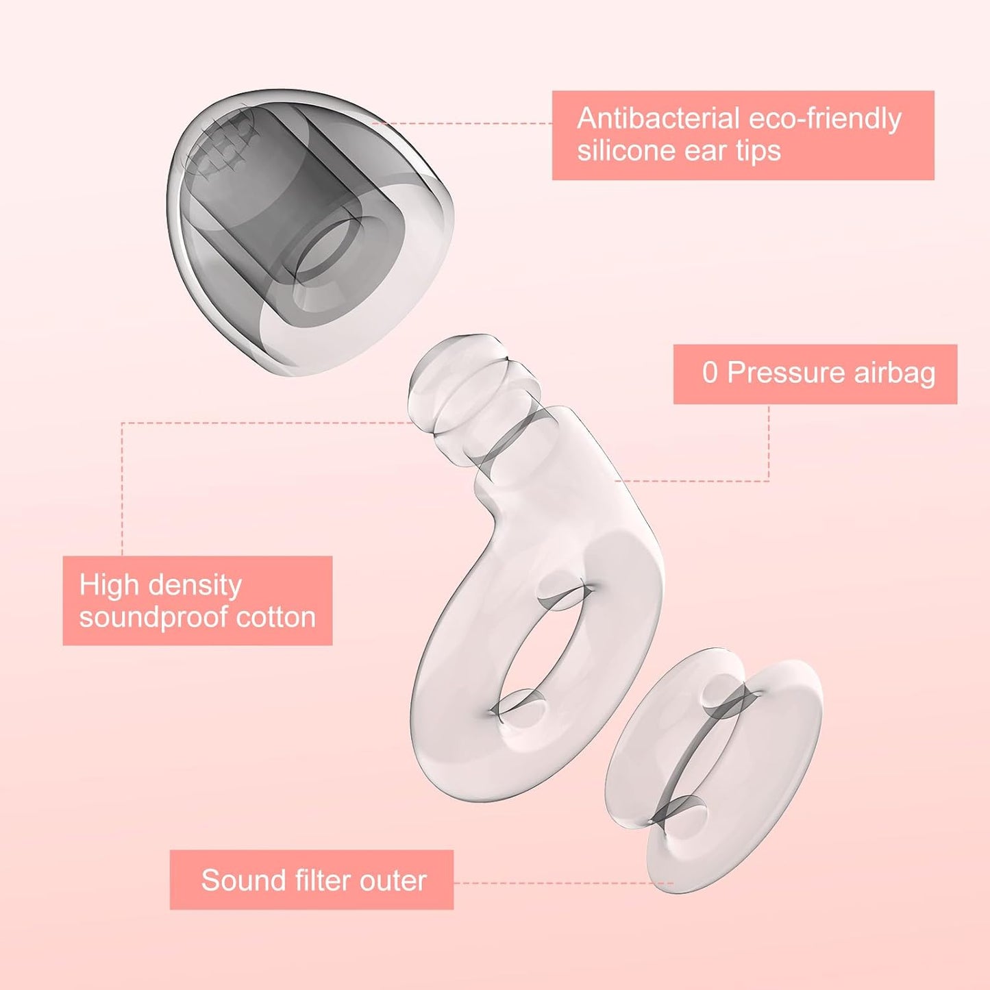 2 Noise Cancelling Ear Plugs, Beinkap Sleeping Earplugs with 12 Silicone Soft Reusable Ear Tips for Social Gatherings, Work, Sleeping, Concerts, Parenting, Conversation, 28 dB Noise Reduction