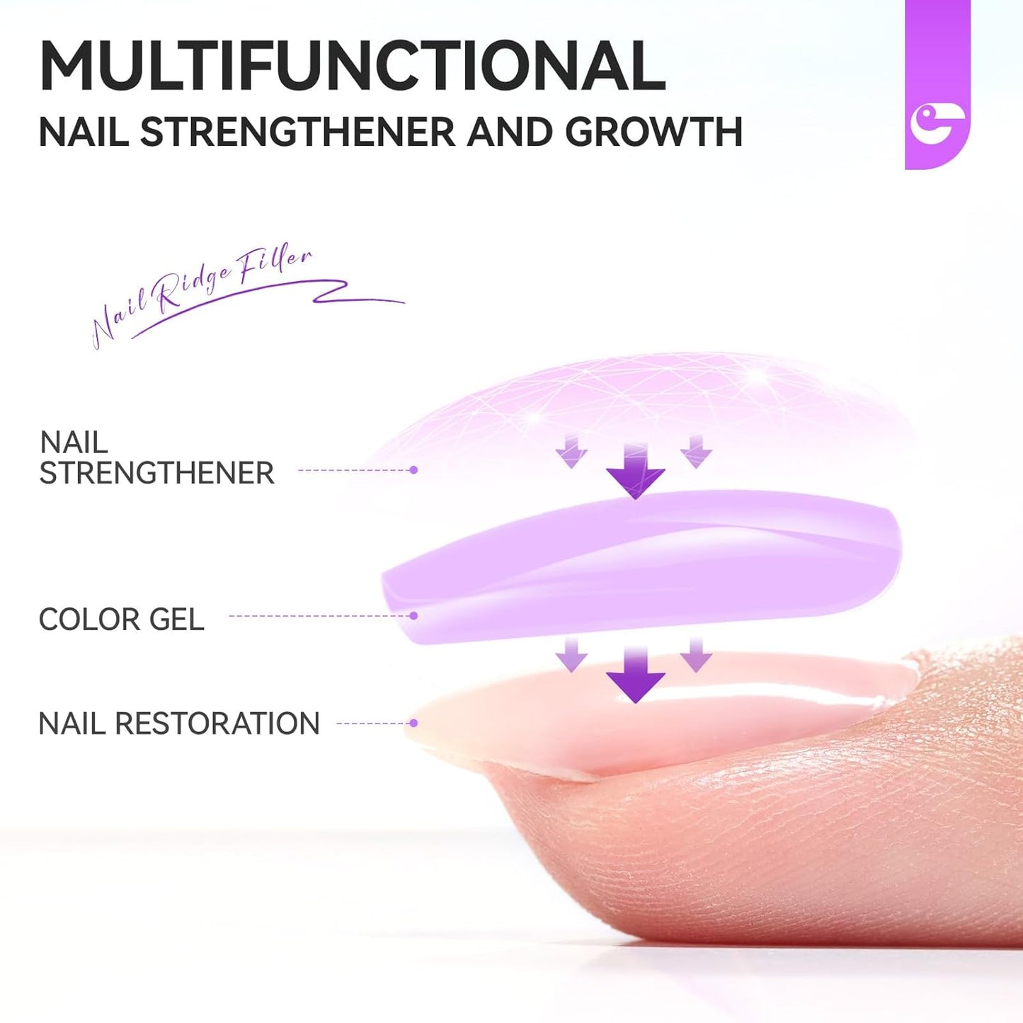 Nail Polish Strengthener and Growth: Lavender Haze 15ml Gelike EC 6 in 1 Natural Hardener - Long Lasting Nail Polish Hardener Extra Strong and Growth for Daily Work Home Salon