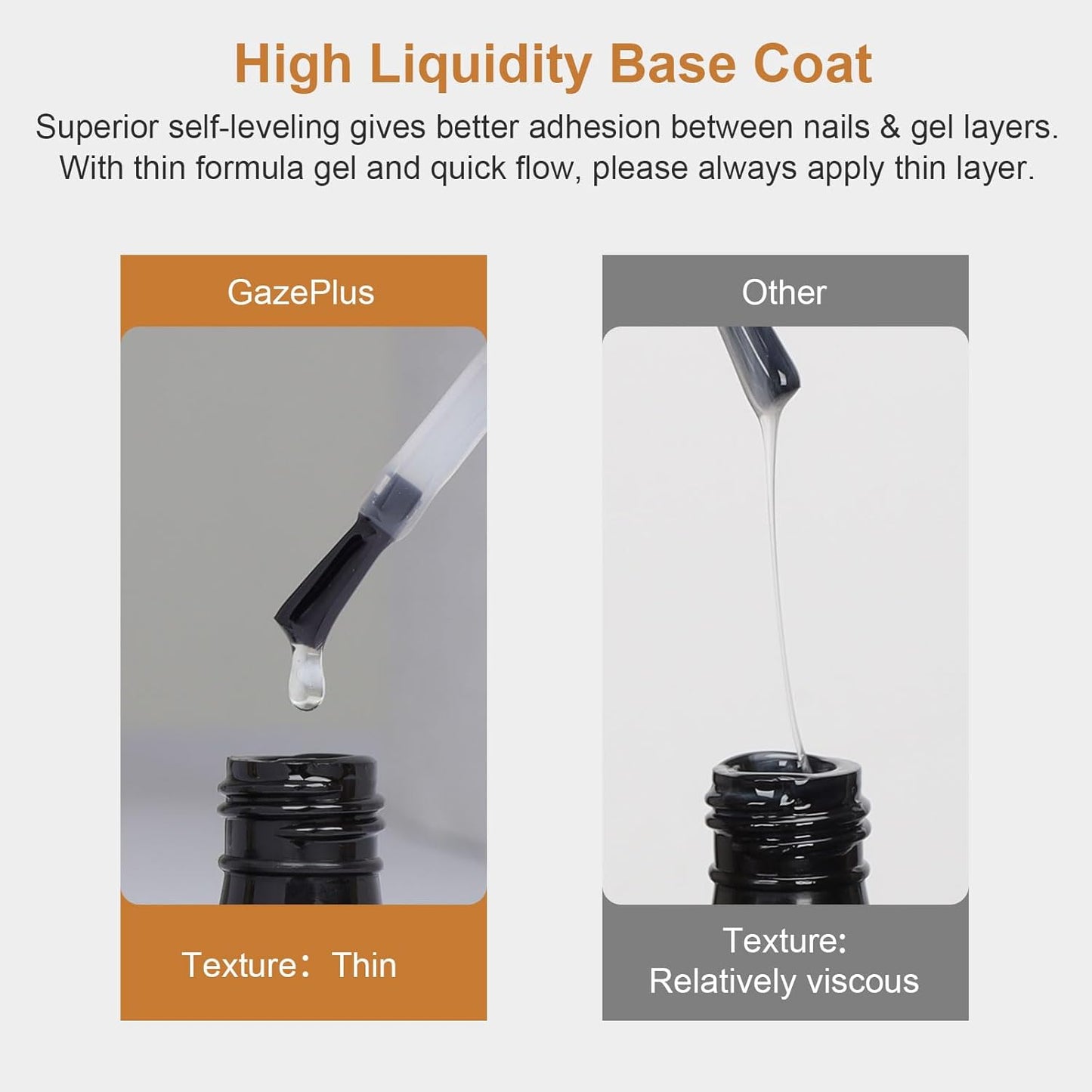 3Pcs 15ml Builder Nail Gel with Base and No Wipe Top Coat Set 10-in-1 Clear Builder Gel With Top and Base Coat Shine Finish and Long Lasting for Nail Extension Strengthener