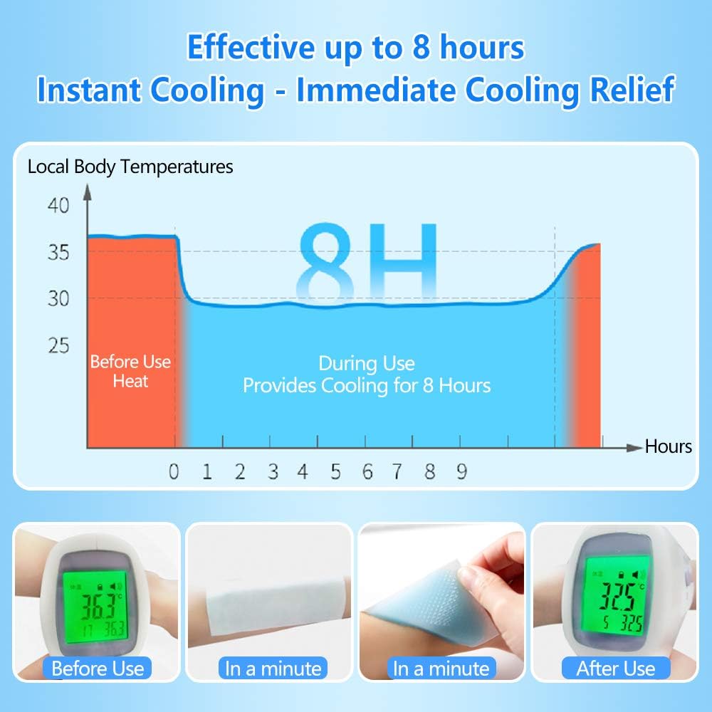 20 Sheets Cooling Patches for Fever Discomfort & Pain Relief, Cooling Relief Fever Reducer, Soothe Headache Pain, Pack of 20 Blue