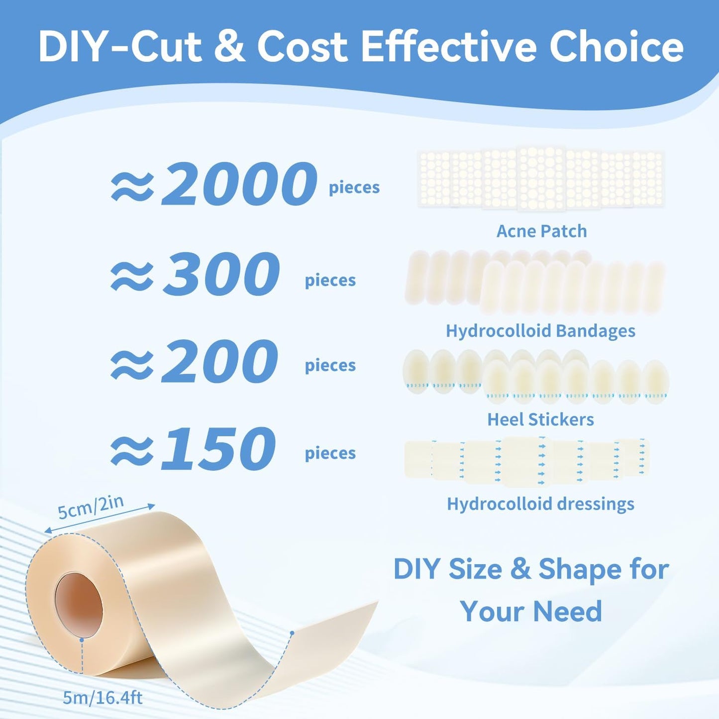 3-in-1 Hydrocolloid Bandage Roll (2" x 16.4 ft) - Sterilized, Waterproof Wound Dressing for DIY Sizing, Latex-Free and Hypoallergenic, Great for Blisters, Cuts & Pimples (2" x 16.4 ft)