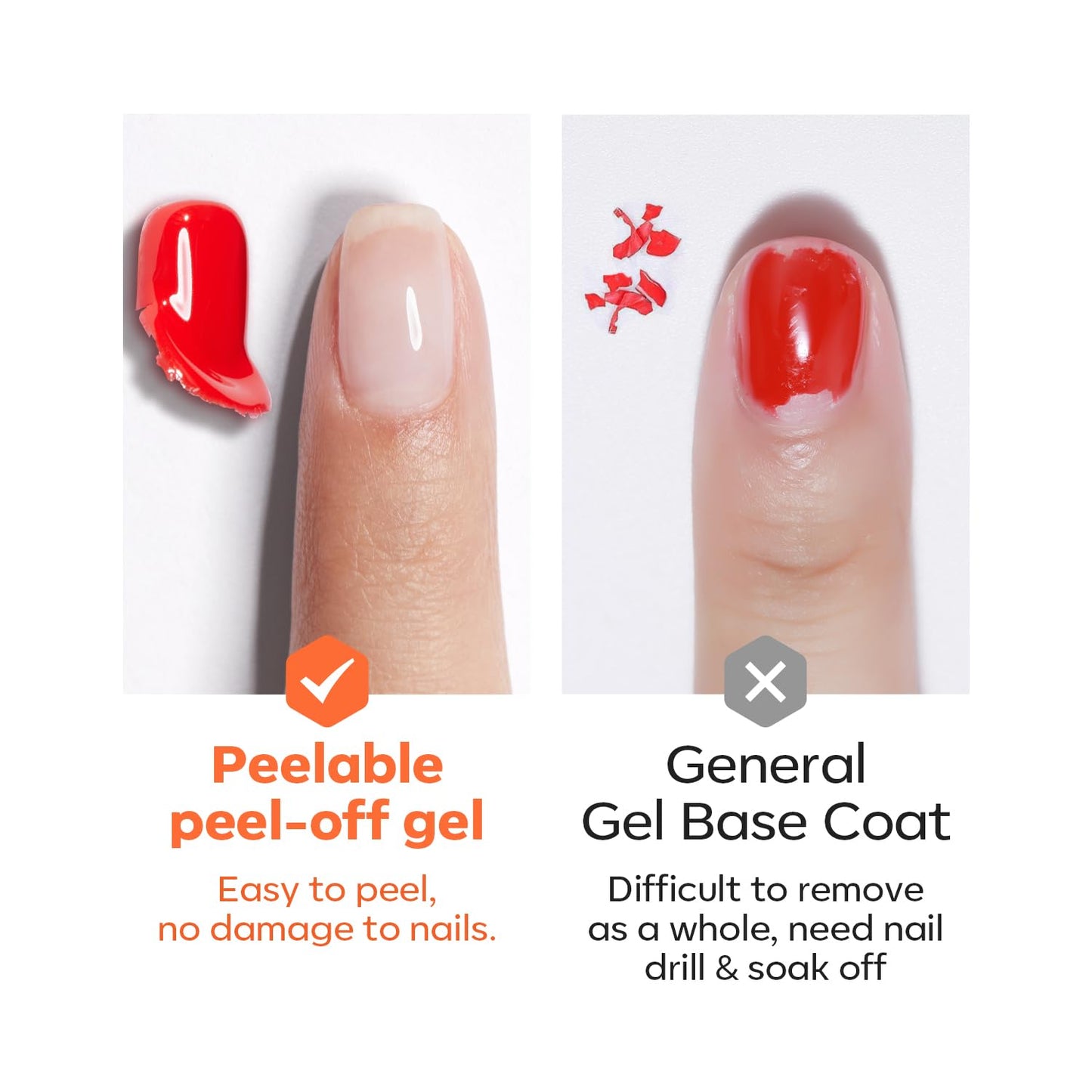 modelones Non-U V Peel off Gel Base Coat, Quick Dry Peelable Base Coat for Gel Nail Polish Beginner Friendly Gentle Protection for Thin & Weak Nails,10ml