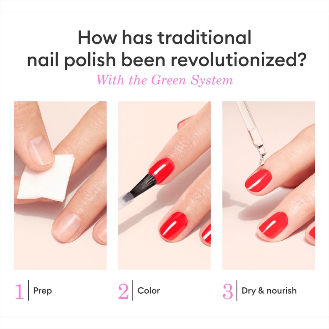 Manucurist System Green™ Red (Poppy Red) - Professional Manicure Set, Vegan & Plant-Based : 1 Nail Prep, 1 Base Coat, 1 Nail Polish, 1 Top Coat, Drying Drops- No Lamp -Beauty Gift For Woman