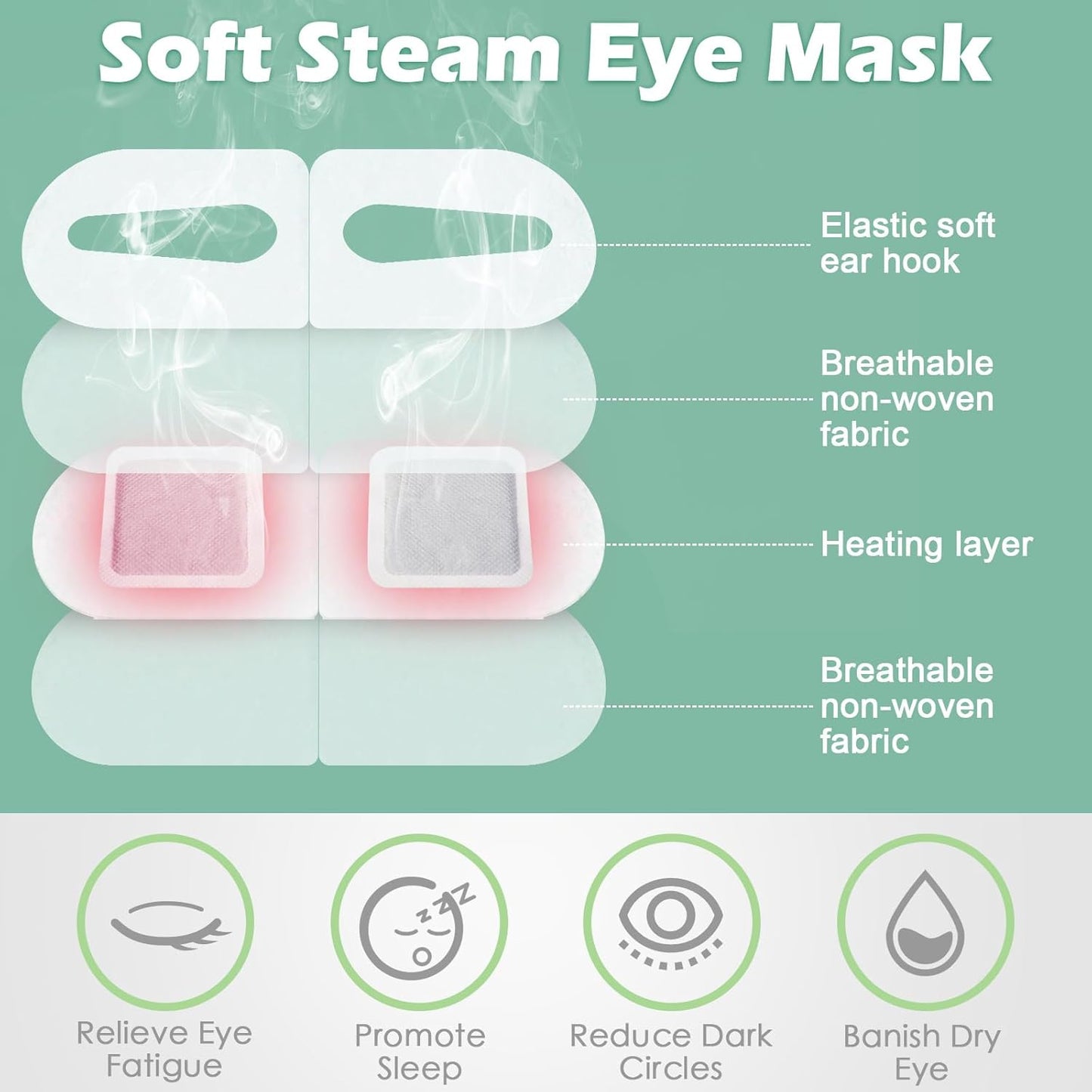 48 Packs Steam Eye Mask Disposable Self Heating Eye Mask for Dry Eyes Spa Warm Sleep Eye Mask for Home Office Travel Eyestrain Relieve (Unscented, Lavender, Chamomile)