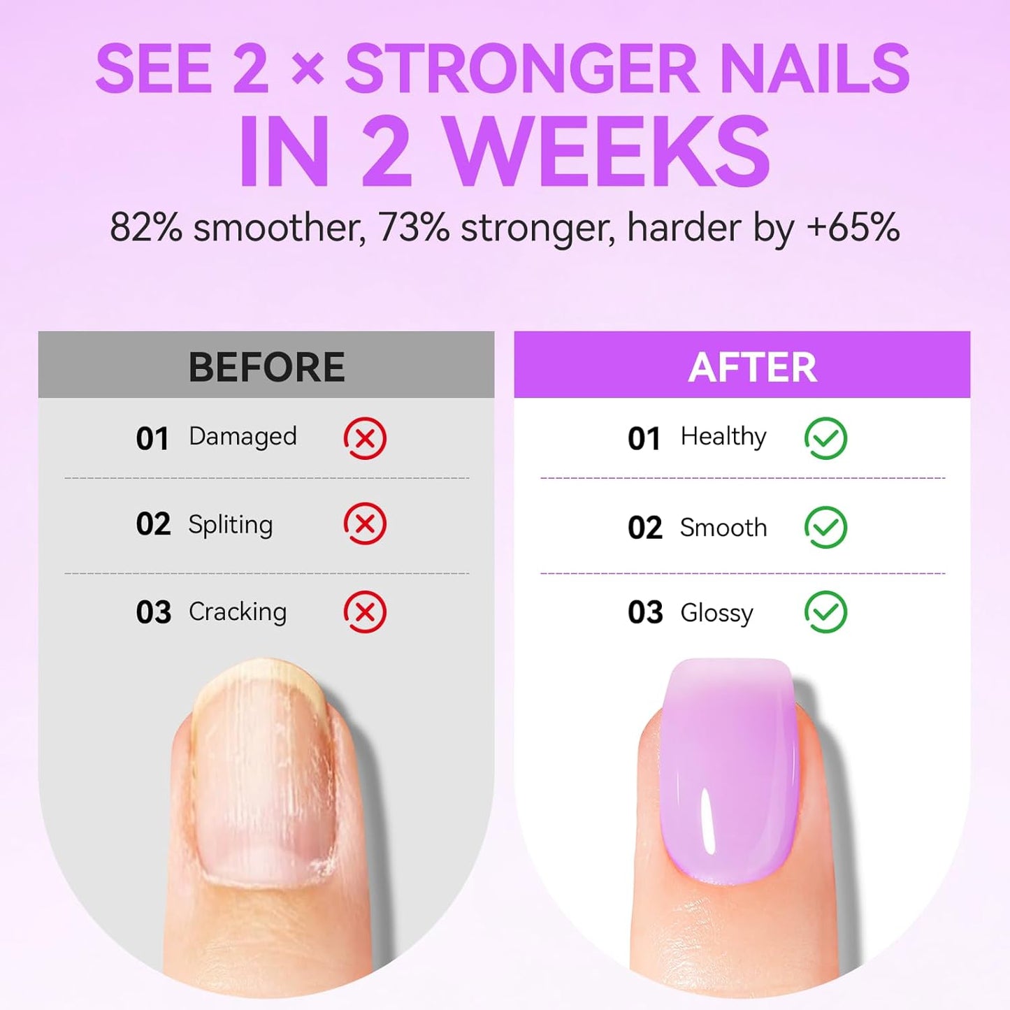 Gelike EC Nail Kit for Beginners: Purple Easy-Use nail polish strengthener & Lavender Oil for Thin Weak Nails - for Stress Relief - Repair Split Nails - Spa & Night Care Routine
