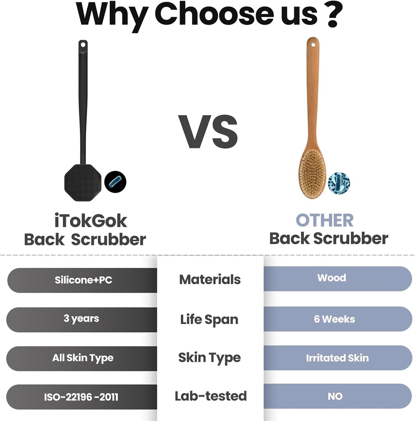 iTokGoK® Premium Silver-Infused Silicone Back Scrubber with Long Handle Back Brush for Shower,Back Brush Long Handle for Men and Women,Ergonomic No-Slip Handle, Long-Lasting (Black)