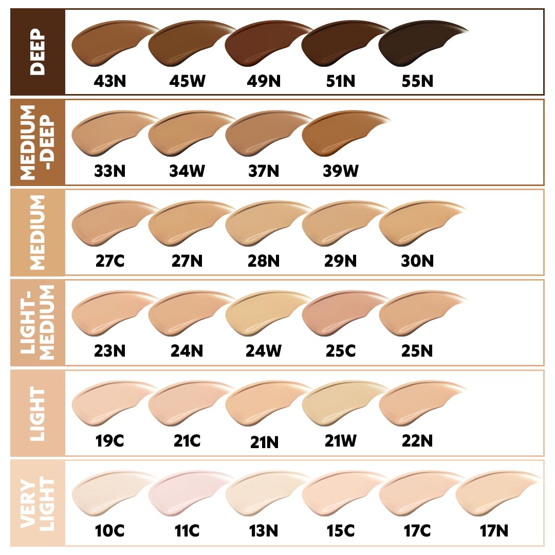 [*Mini Size*] TIRTIR Mask Fit Ai Filter Cushion Foundation | AI-Like Semi-Matte Finish - Up to 72-Hour Medium to Full Coverage Korean BB Cushion Make up Beauty, #34W Toffee, 0.15 Fl Oz