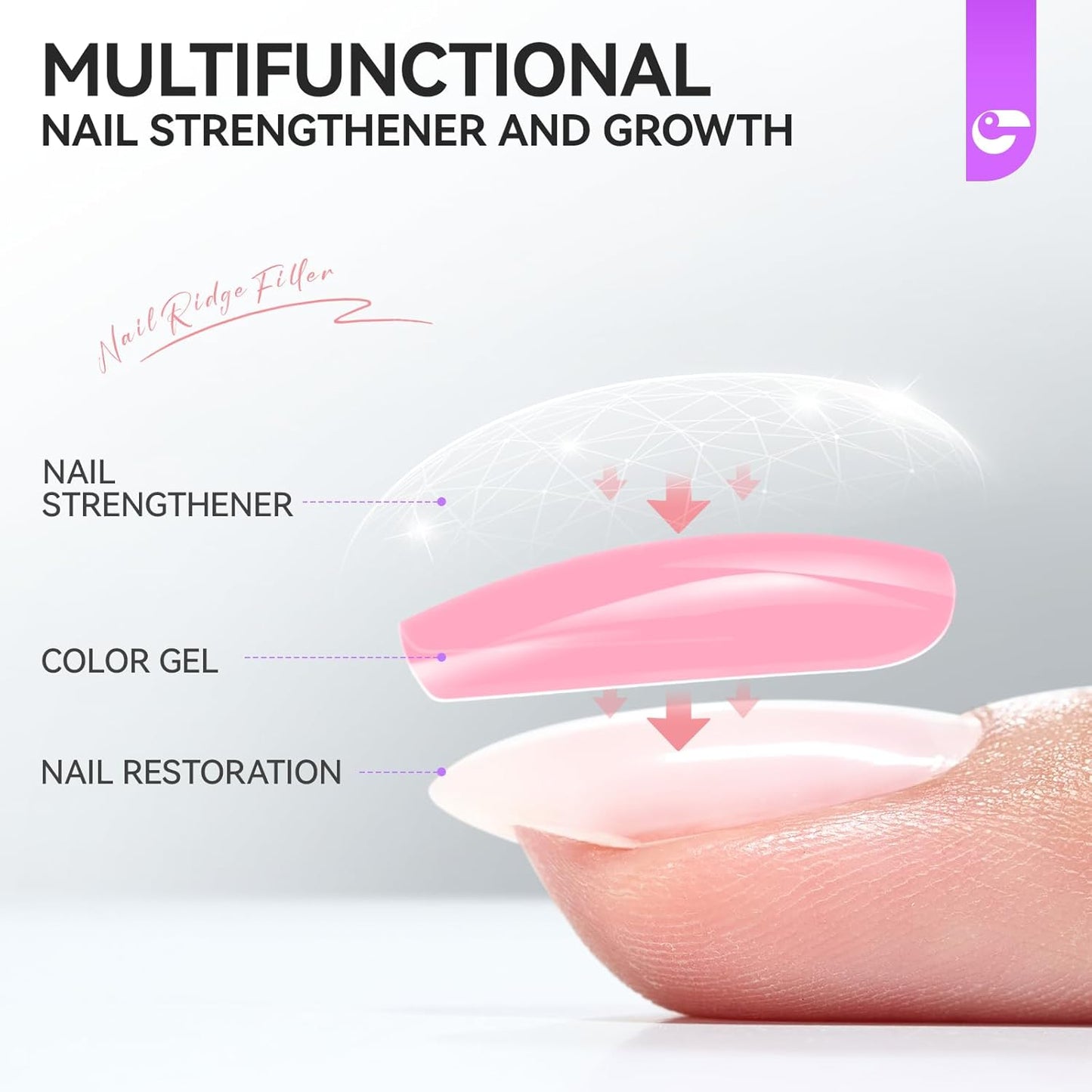 Nail Polish Strengthener and Growth Treatment: Pink 15ml Gelike EC Natural Nail Hardener Extra Strong and Growth - Long Lasting Nail Repair for Damaged Nails - For Daily Work Home Salon