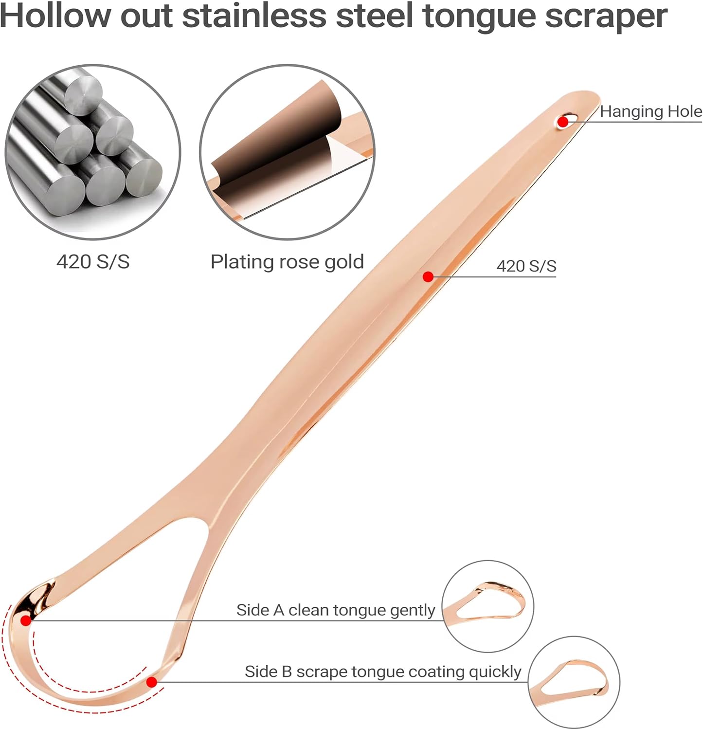 3-Pack Tongue Scraper Set for Adults (Rose Gold) with Travel Case, Reduce Bad Breath, Metal Tongue Scraper, Tongue Cleaner, Tongue Scraper, Tongue