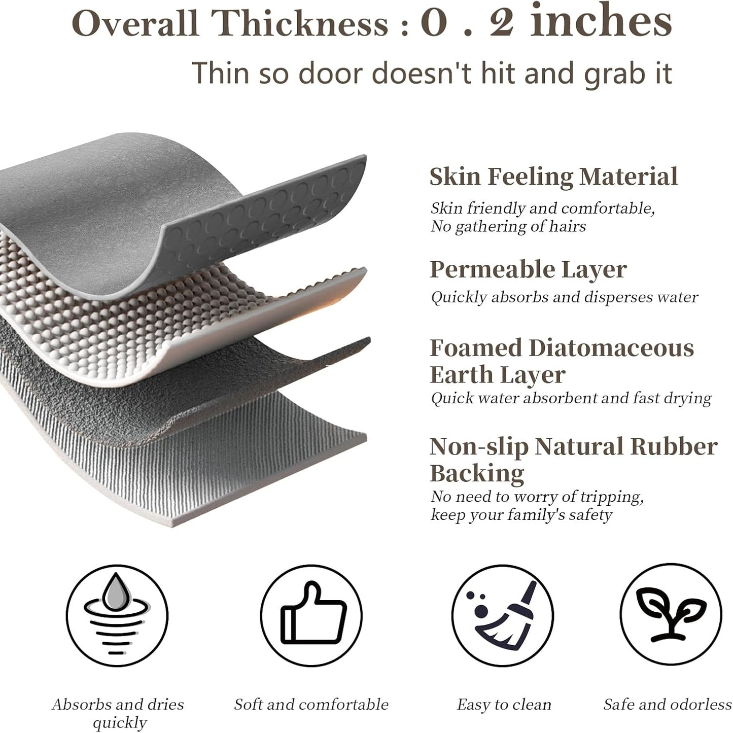 Grey Bath Mat 17" x 59" Extra Long Bathroom Mat Large Fast Dry Super Absorbent Non-Slip Rubber Backed Shower Mat Bath Rugs Mats for Bathroom Floor, Tub, Shower, Sink, Gray