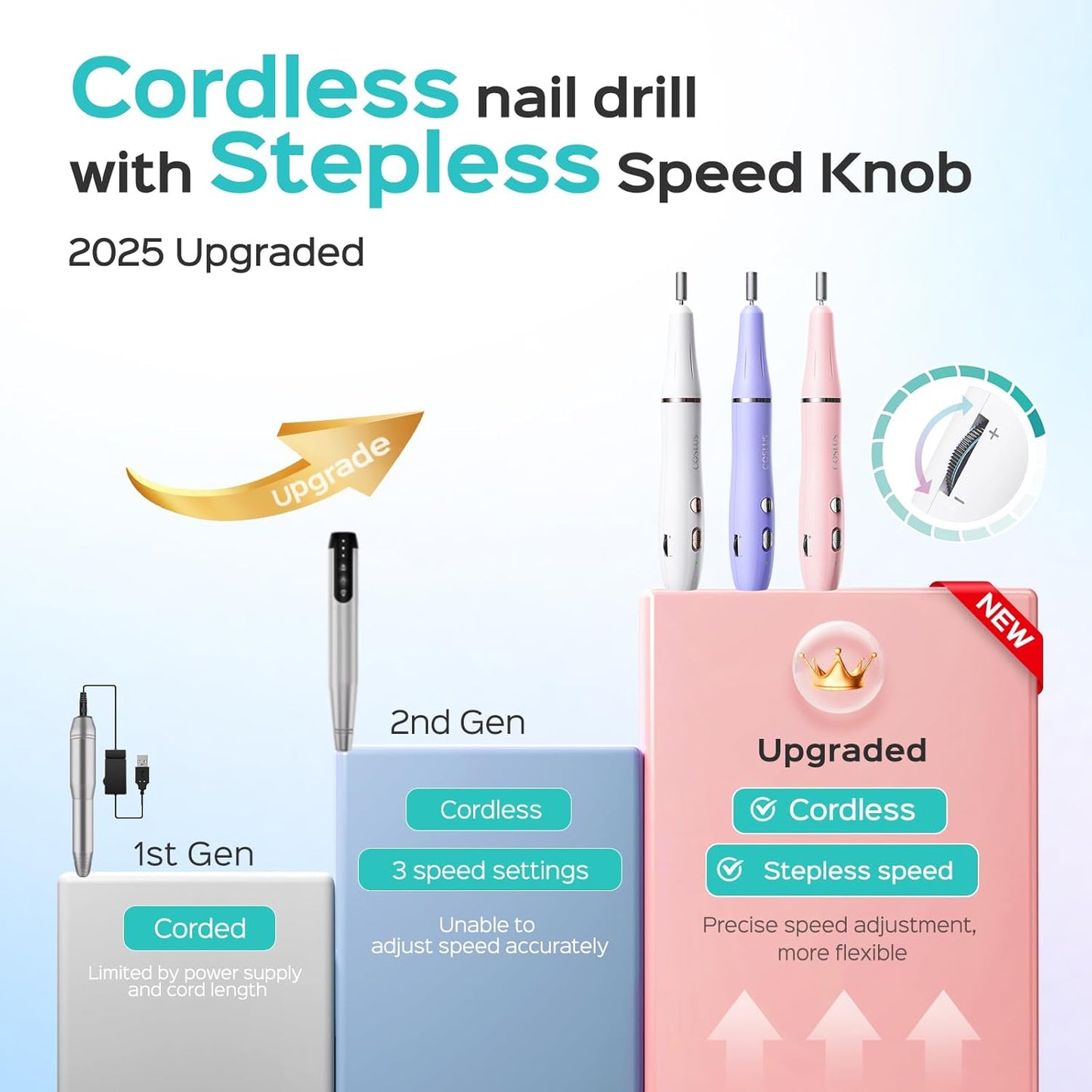 COSLUS Cordless Electric Nail Drill File: Nail Drill Machine with Stepless Speed Knob for Acrylic Gel Dip Powder Polish, Professional Portable Manicure Pedicure Rechargeable for Home Salon Use White