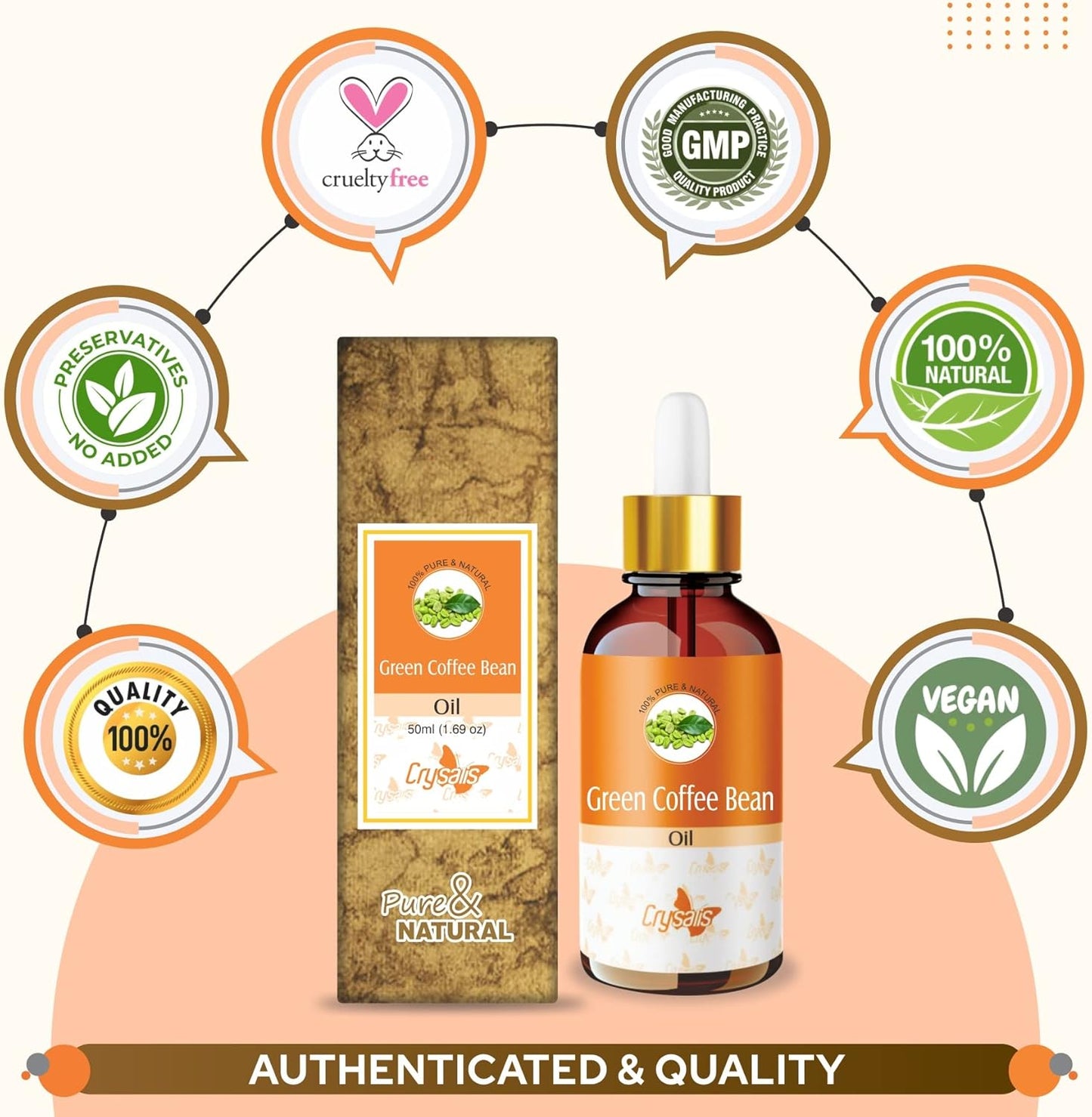 Crysalis Green Coffee Bean (Coffea Arabica.) Oil - 1.01 Fl Oz (30ml)