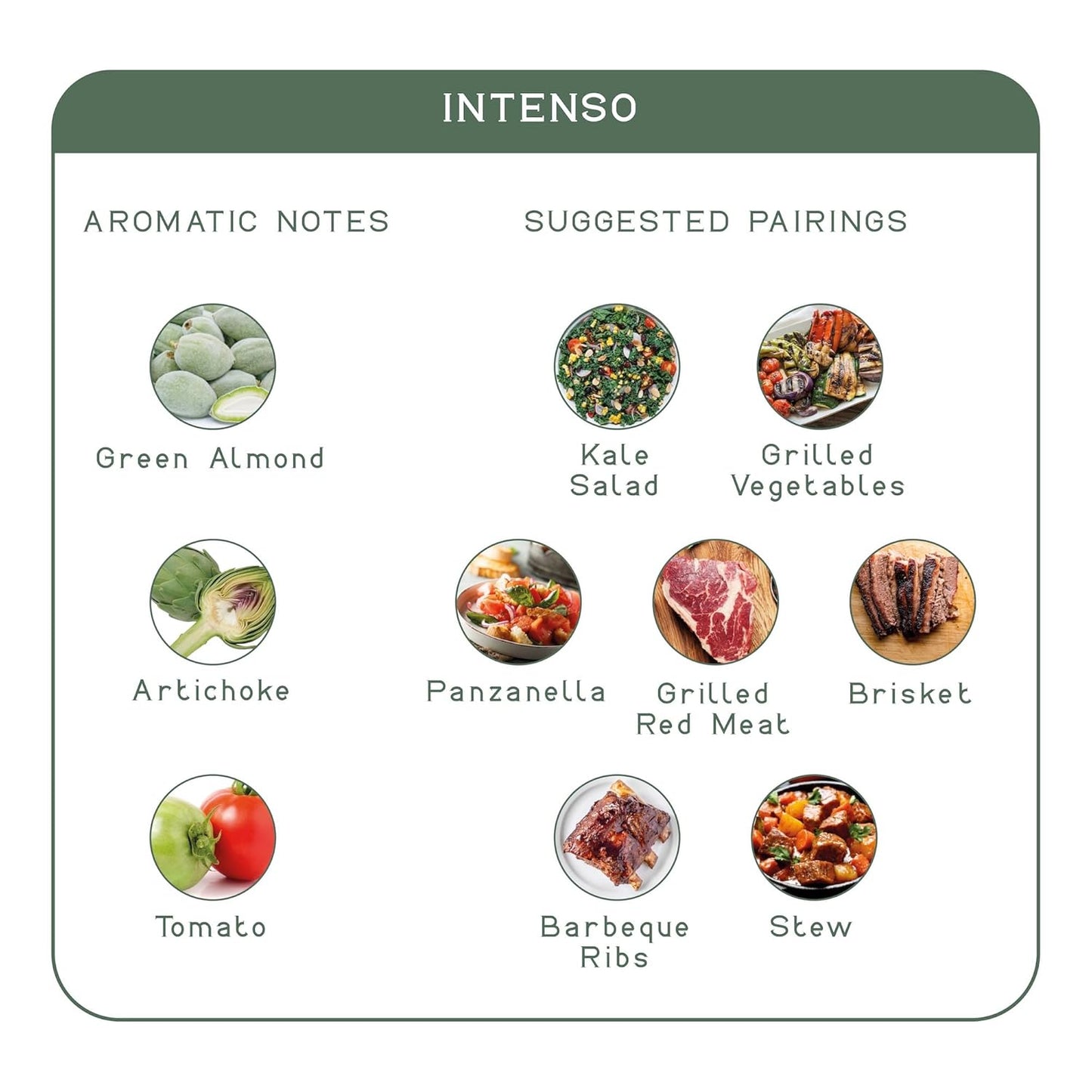 Entimio Intenso +900 mg/kg Polyphenol Rich Organic Extra Virgin Olive Oil, New 2024-2025 Early Harvest Italian Olive Oil from Puglia, Italy, 2025 Gold Winner, Cold Extracted, Lab Tested - 16.9 fl oz