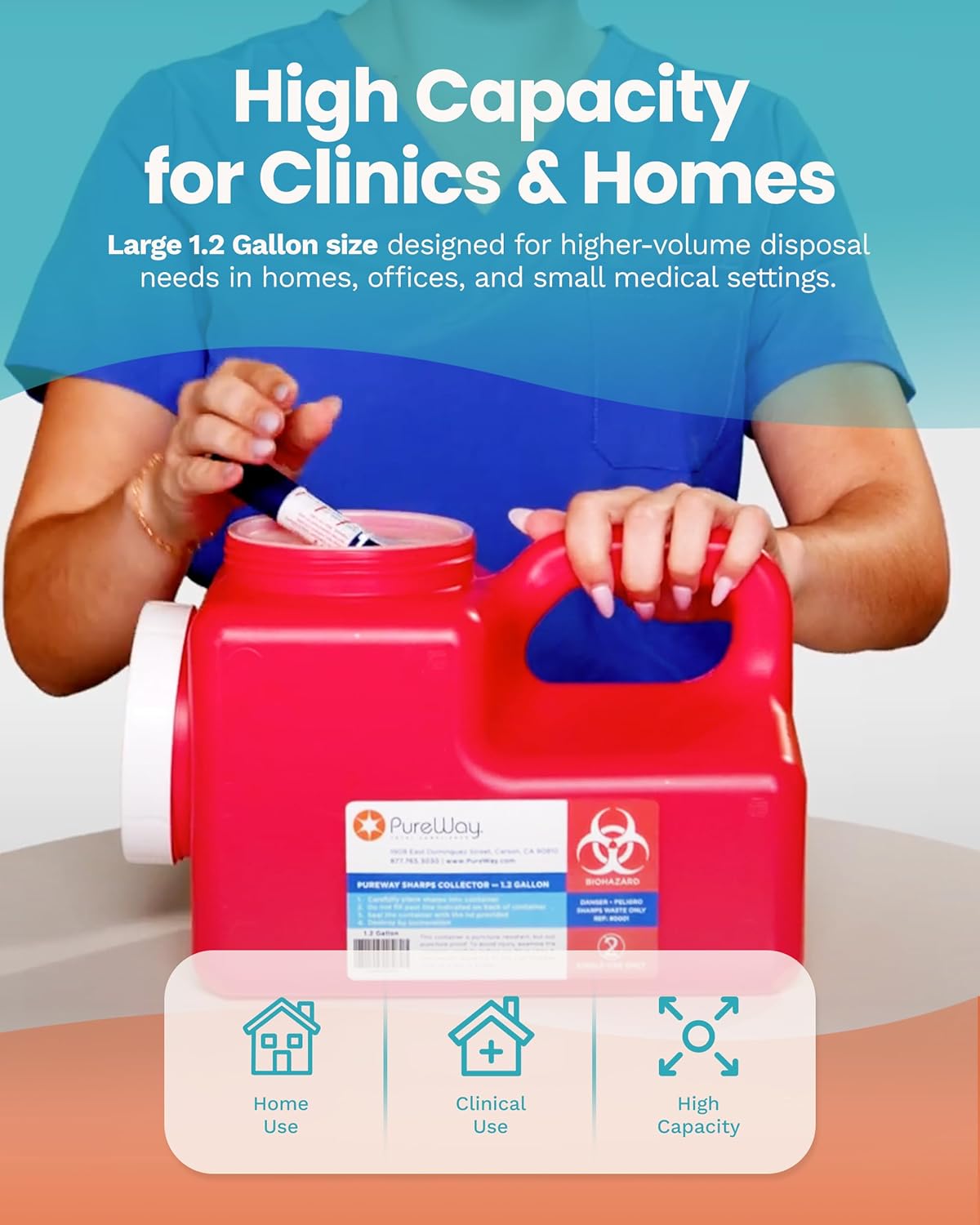 1.2 Gallon MailBack Sharps Disposal Container – Secure Needle Box for Safe Medical Waste & Used Syringe Disposal | Sharps Container for Home Use, Travel, Clinics, and Professional Settings