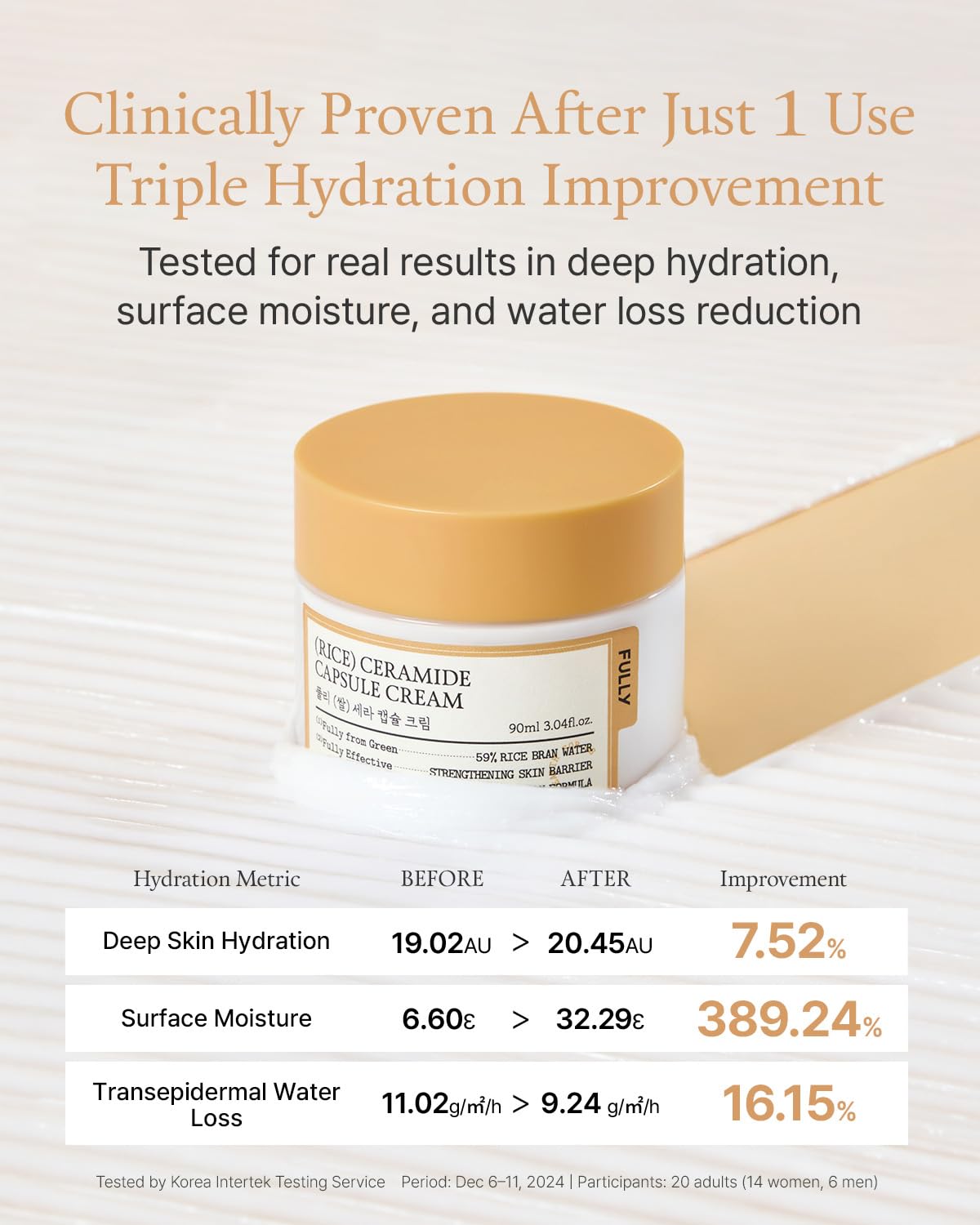 FULLY Rice Ceramide Moisturizing Cream – Deep Hydration Korean Facial Cream with Rice Bran Extract & Ceramide, Strengthens Barrier, Glowing Skin, Fragrance-Free, Vegan& Dermatologist Tested 3.04 fl.oz