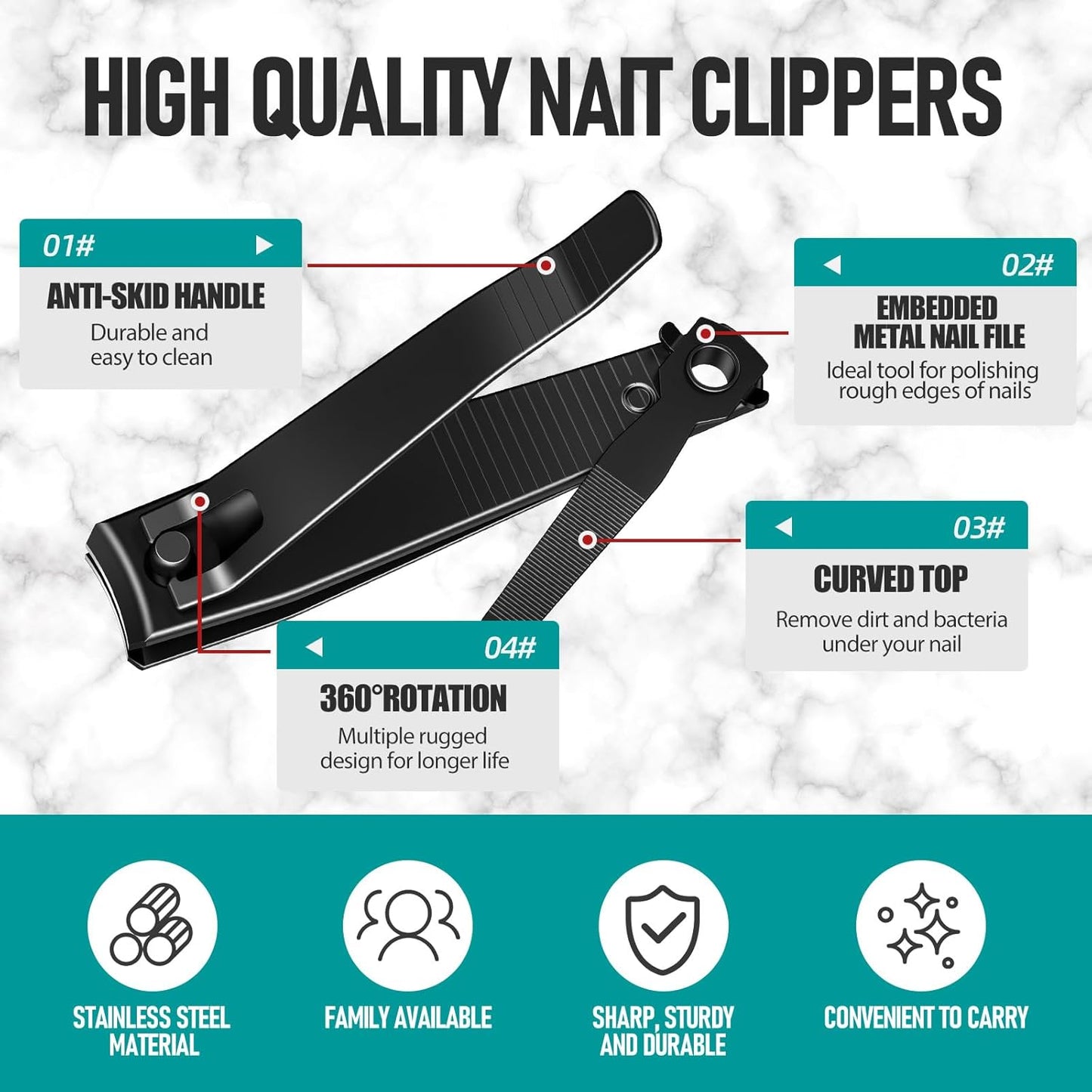 Nail Clippers Set, Heavy Duty Black Matte Stainless Steel nail Clipper with Nail File,Fingernail and Toenail Clipper Cutters, Nail Clipper Tools for Men & Women,Christmas Best Gift Tin Case