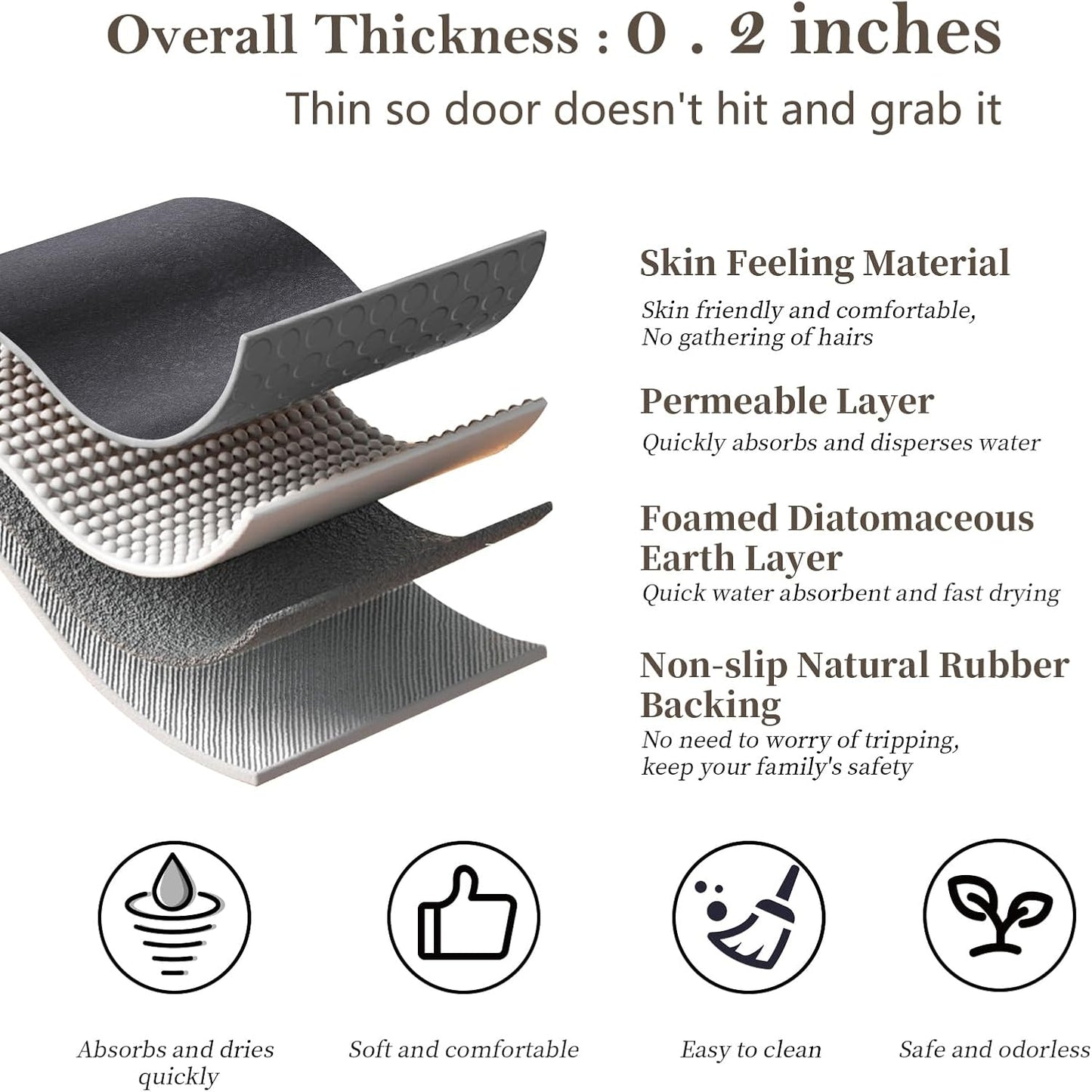 2 Piece Bathroom Rugs Mat Set - Quick Dry Diatomaceous Earth Bath Mat for Bathroom Non-Slip Bath Rug with Rubber Backing, Absorbent Bath Mats Thin Bath Floor Mat, 15.7x23.6+15.7x47.2 Inch, Dark Grey