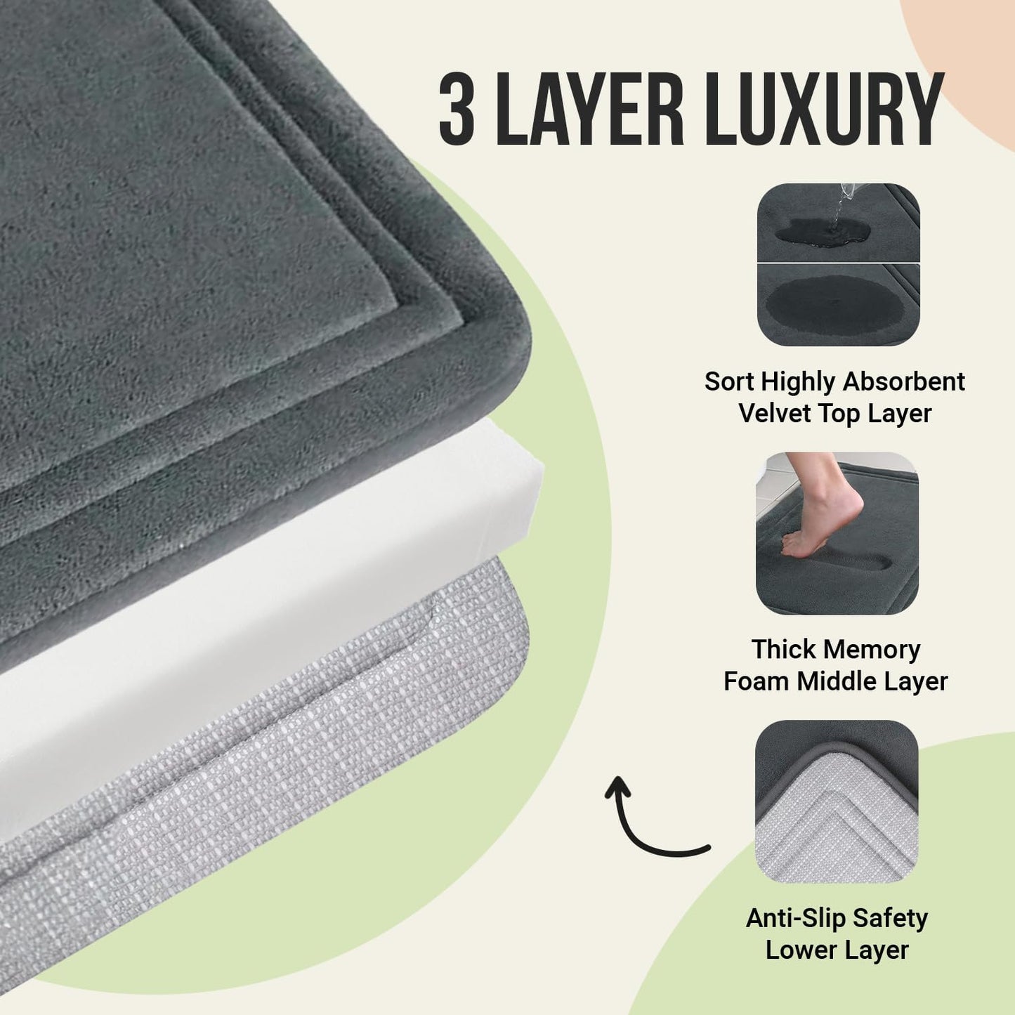 ITSOFT Memory Foam Bath Mat 24x16, Non Slip, Machine Washable, Quick Dry & Absorbent Rugs, Bath Mats for Bathroom Floor, Tub & Shower, Bathroom Rug, Charcoal Gray