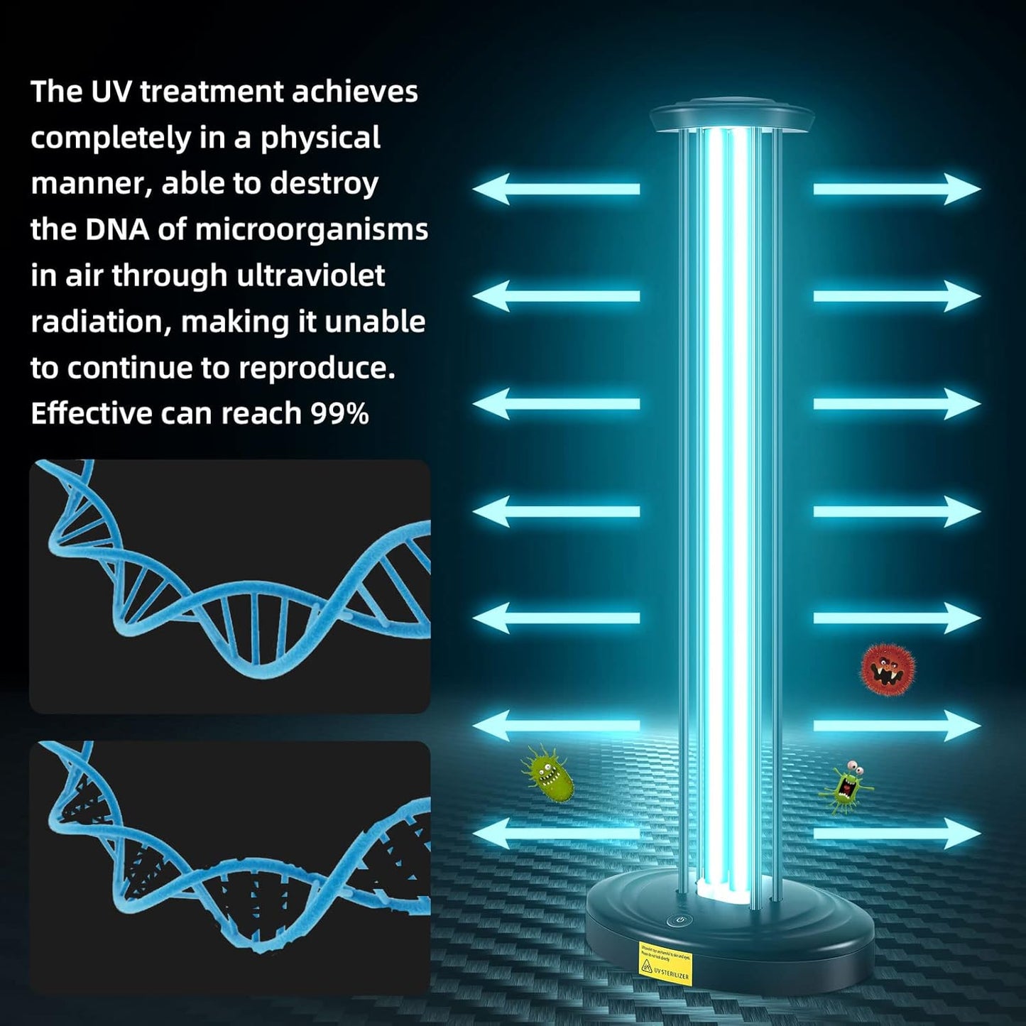 100W UV Light, Ultraviolet Lamp Purifier for Whole Room & House, Ozone-Free, Home Disinfection Device with 3-Gear Timer Remote Control, UVC Lights, Purification for Bathroom, Toilet, Office