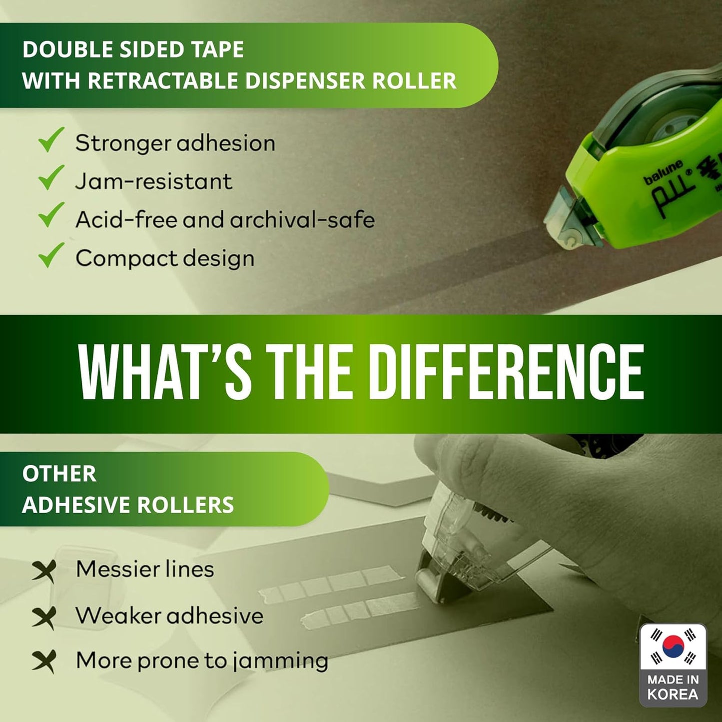 Double Sided Tape with Retractable Dispenser Roller - Permanent, Acid Free, Transparent - 2 Runners & 8 Refill Cartridges - Ideal Scrapbook Supplies & Scrapbooking Supplies Kit - 315 Inches Each