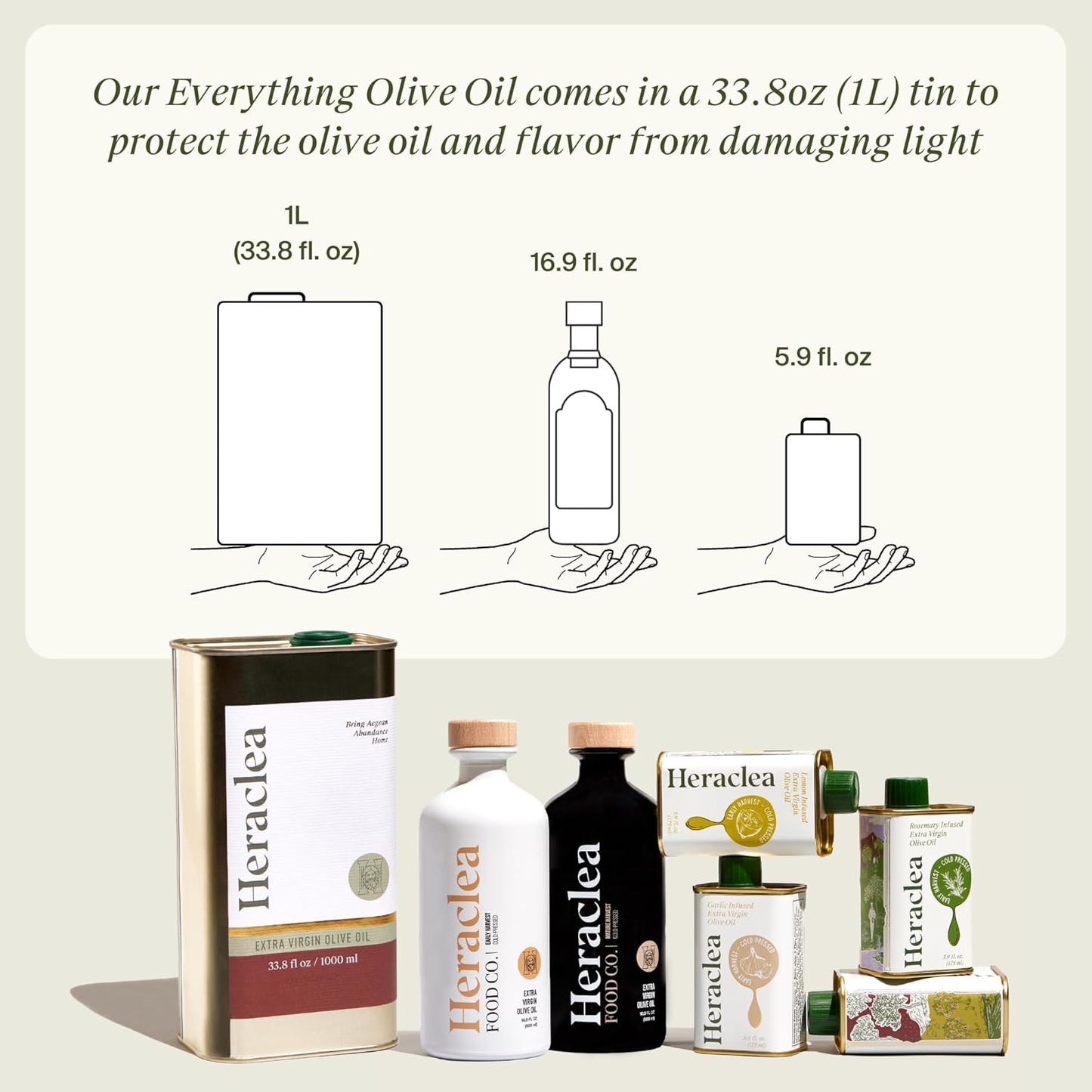 Heraclea - Everything Oil - Extra Virgin Olive Oil - Organic Olive Oil - Extra Virgin - Cold Pressed - Polyphenol Rich EVOO - 33.8oz Bottle