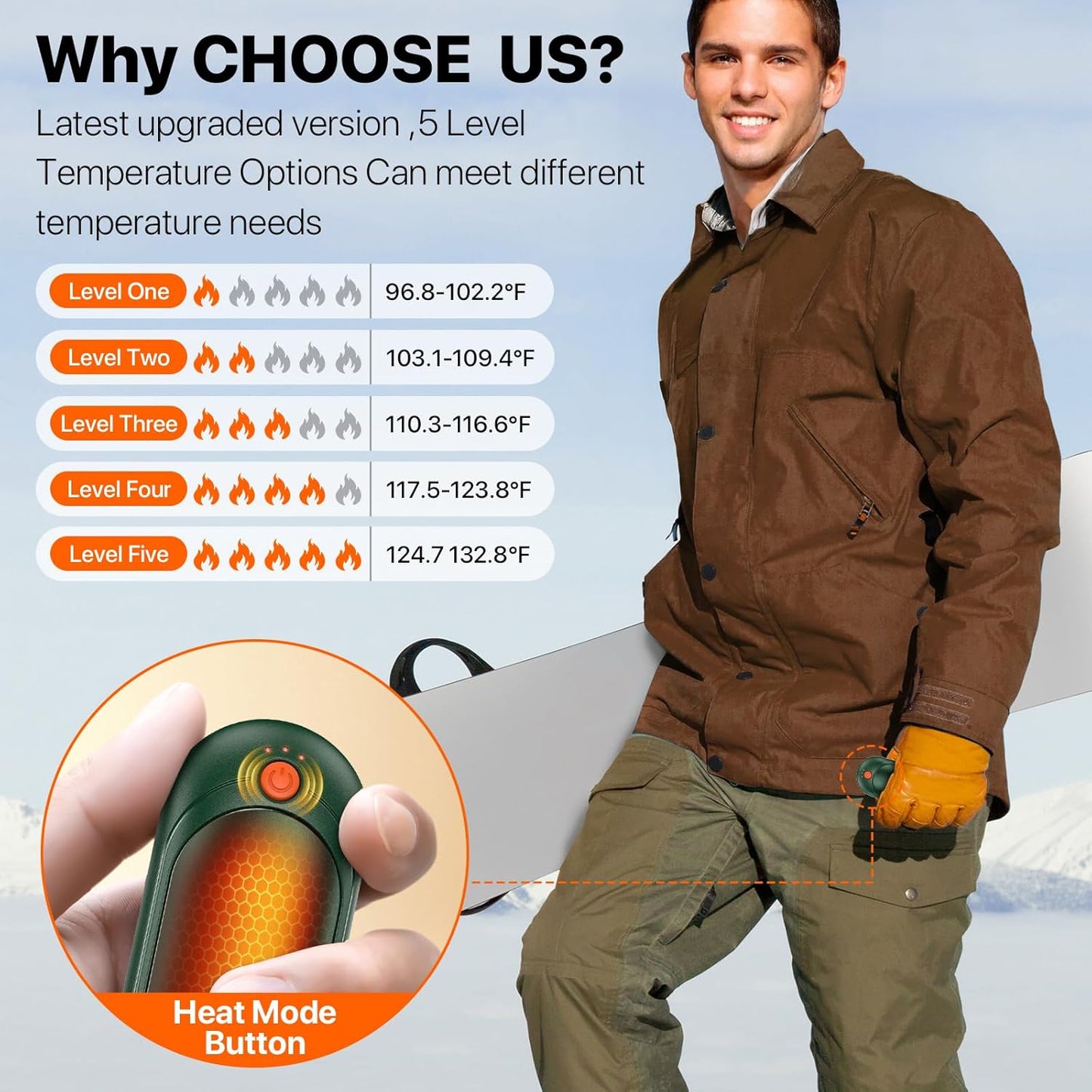 Hand Warmers Rechargeable 2 Pack, 14000mAh Electric Hand Warmers, Smart Chips 24Hrs Long Safe Heat, Portable Pocket Heater, Gifts for Christmas, Outdoor, Golf, Hunting, Camping Accessories