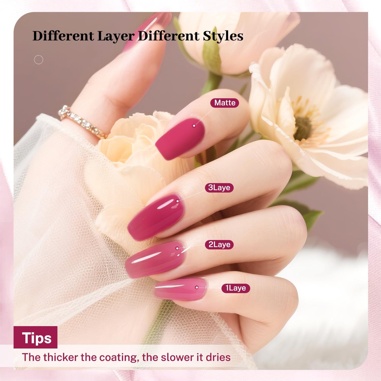 16.5ml Jelly Rose Red Nail Polish Large Volume Quick Dry Nail Polish, Long Lasting Shine, Fingernail Toenail Nail Art DIY Home Travel Nail Art Gift